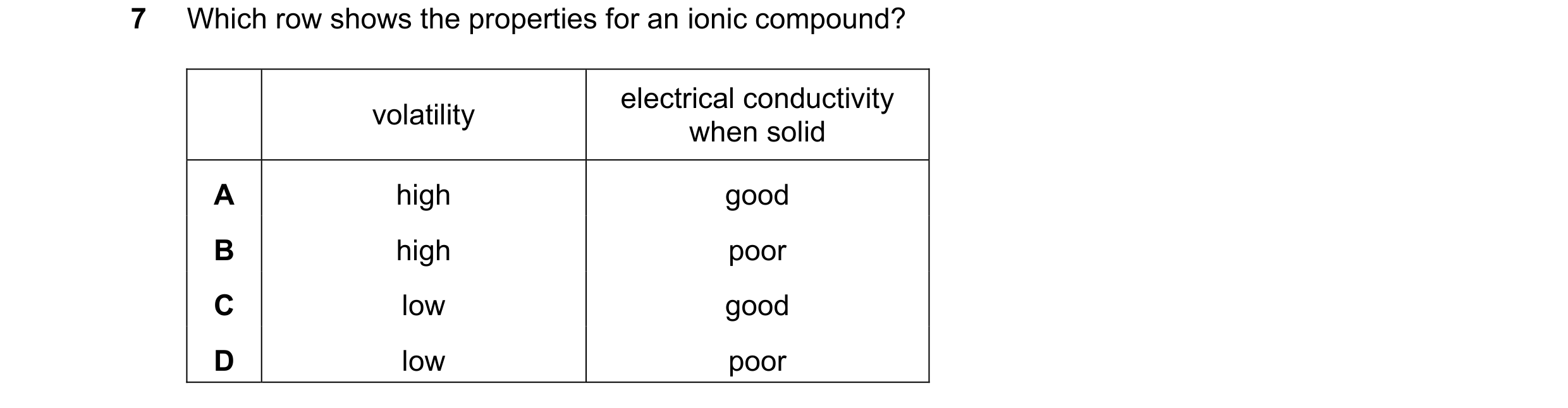 Question 8: Which row shows the properties for an ionic compound? electrical conductivity volatility when solid A high good B high poor C low good D lo…
