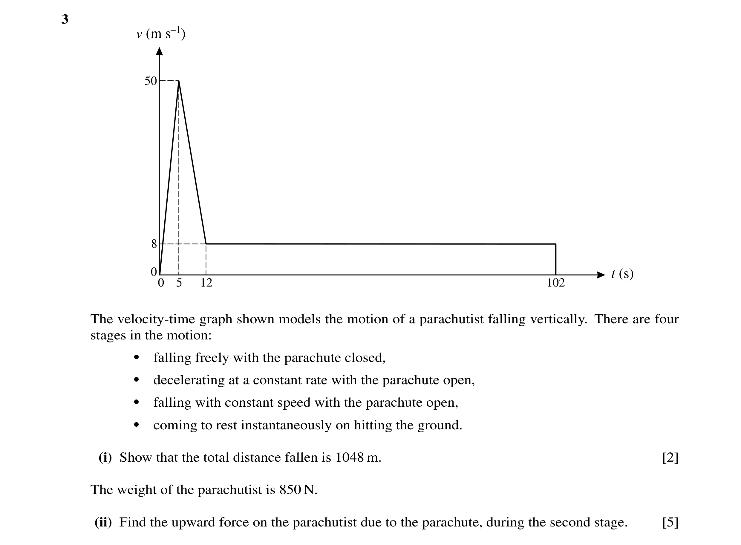 Question 54: v (m s–1 ) 50 8 0 t (s) 0 5 12 102 The velocity-time graph shown models the motion of a parachutist falling vertically. There are four stag…