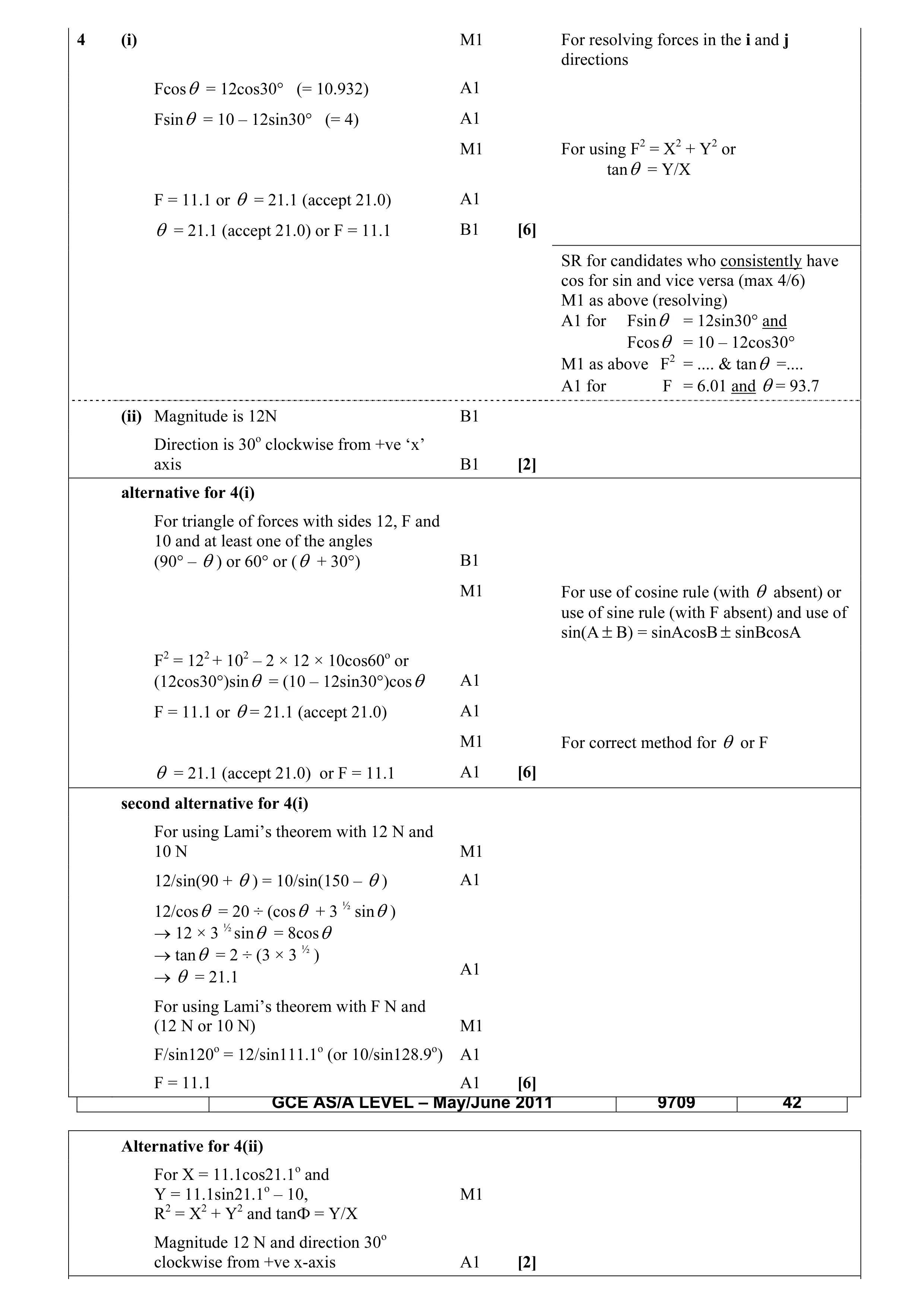 Mark scheme for question 35