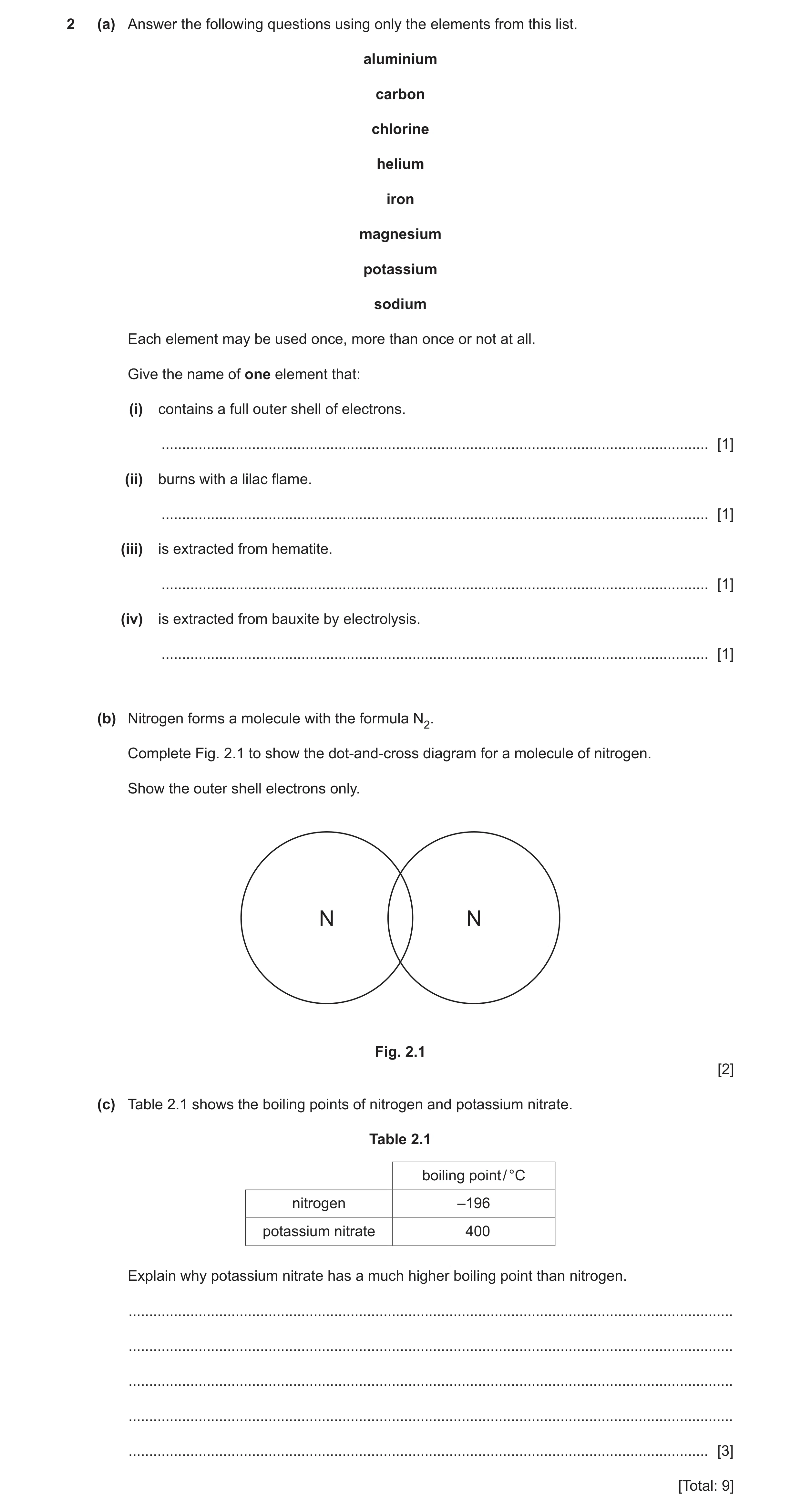 Question 27: (a) Answer the following questions using only the elements from this list. aluminium carbon chlorine helium iron magnesium potassium sodium…