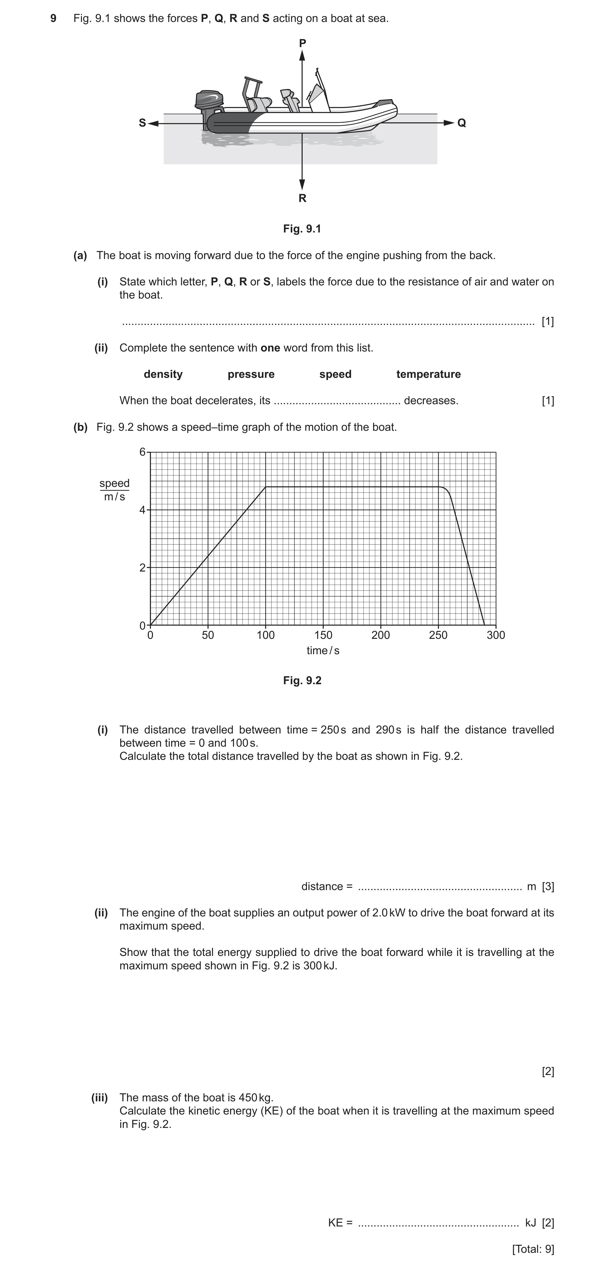 Question 29: Fig. 9.1 shows the forces P, Q, R and S acting on a boat at sea. P S Q R Fig. 9.1 (a) The boat is moving forward due to the force of the en…