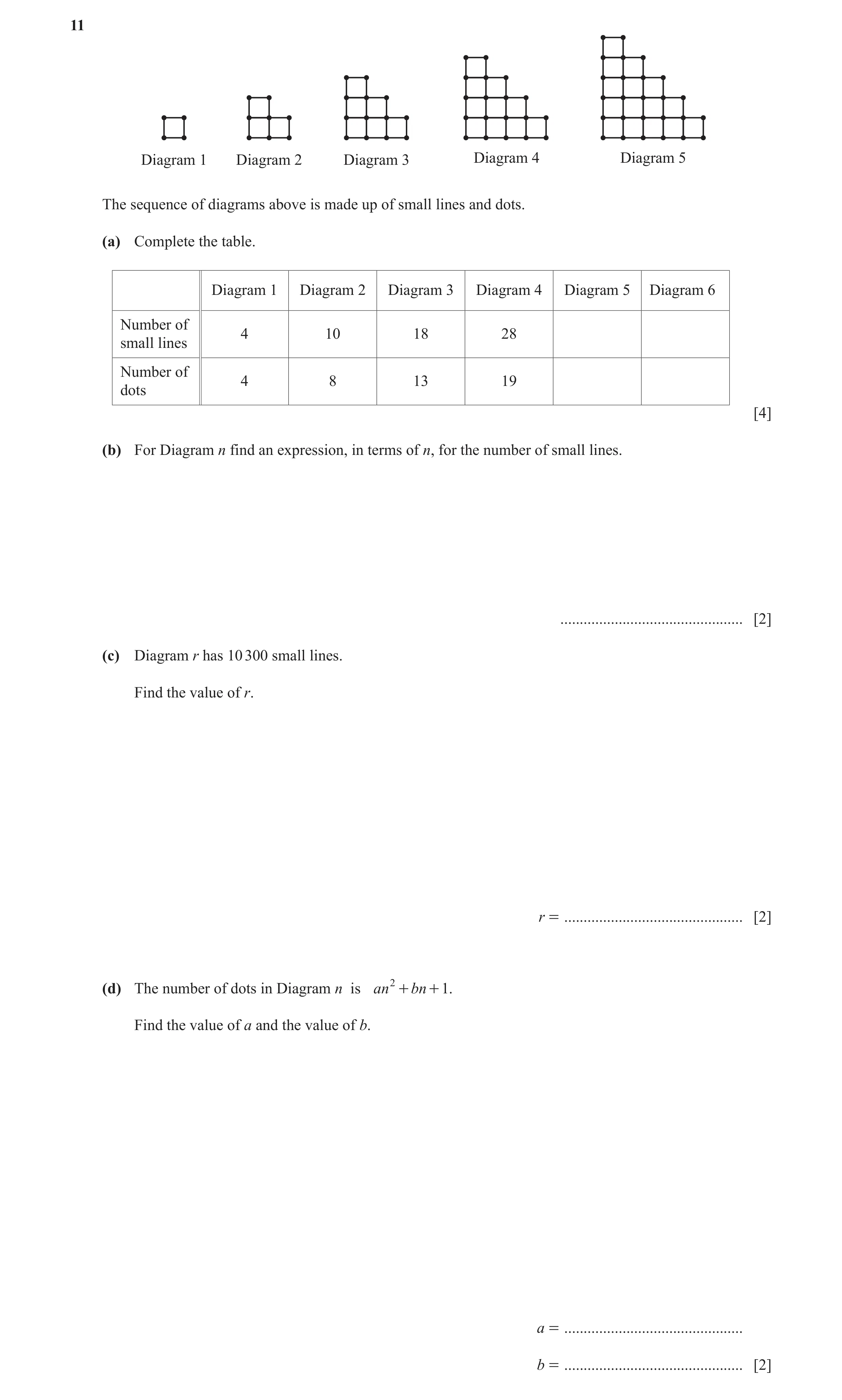 Question 13: Diagram 1 Diagram 2 Diagram 3 Diagram 4 Diagram 5 The sequence of diagrams above is made up of small lines and dots. (a) Complete the table…