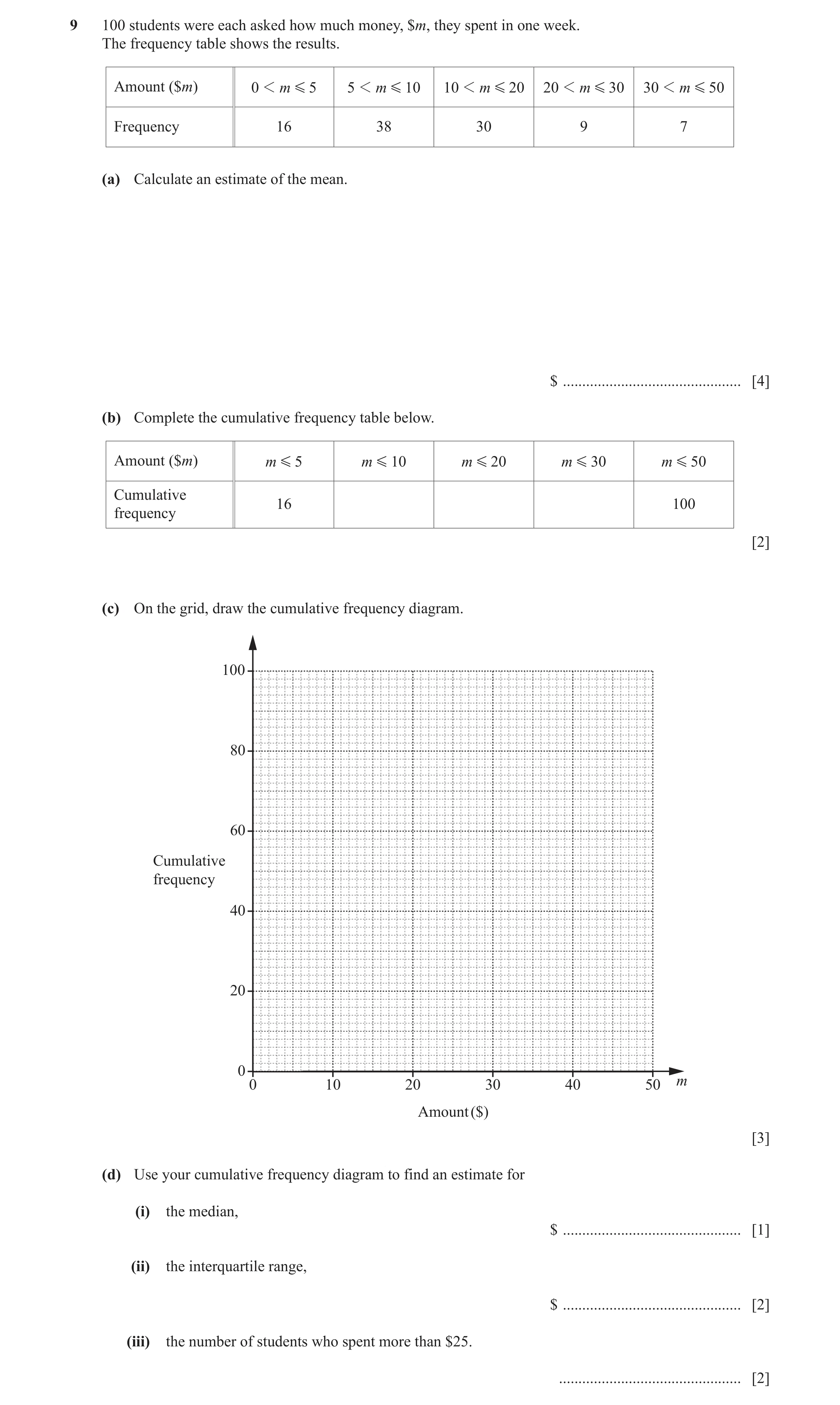 Question 22: 100 students were each asked how much money, $m, they spent in one week. The frequency table shows the results. Amount ($m) 0 1 m G 5 5 1 m…