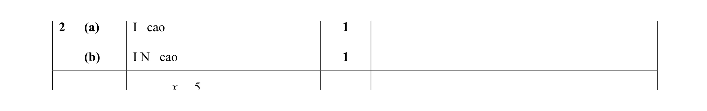 Mark scheme for question 6