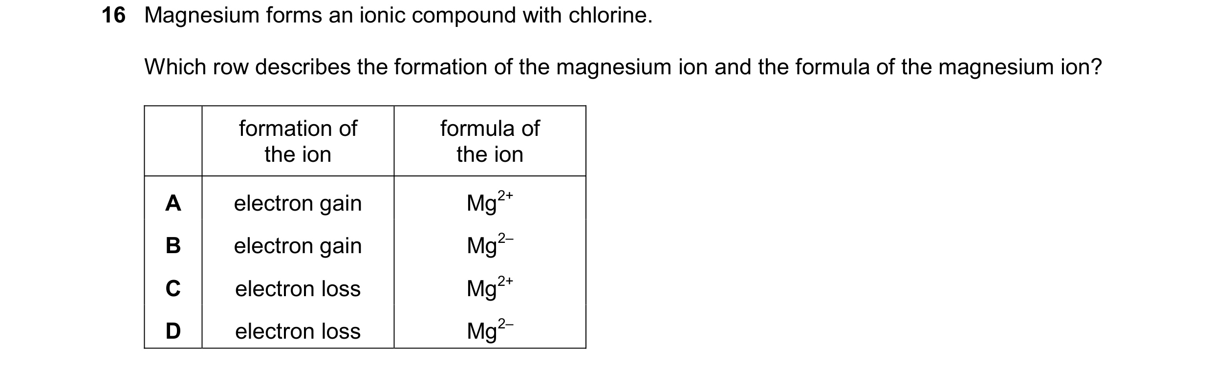 Question 33: Magnesium forms an ionic compound with chlorine. Which row describes the formation of the magnesium ion and the formula of the magnesium io…