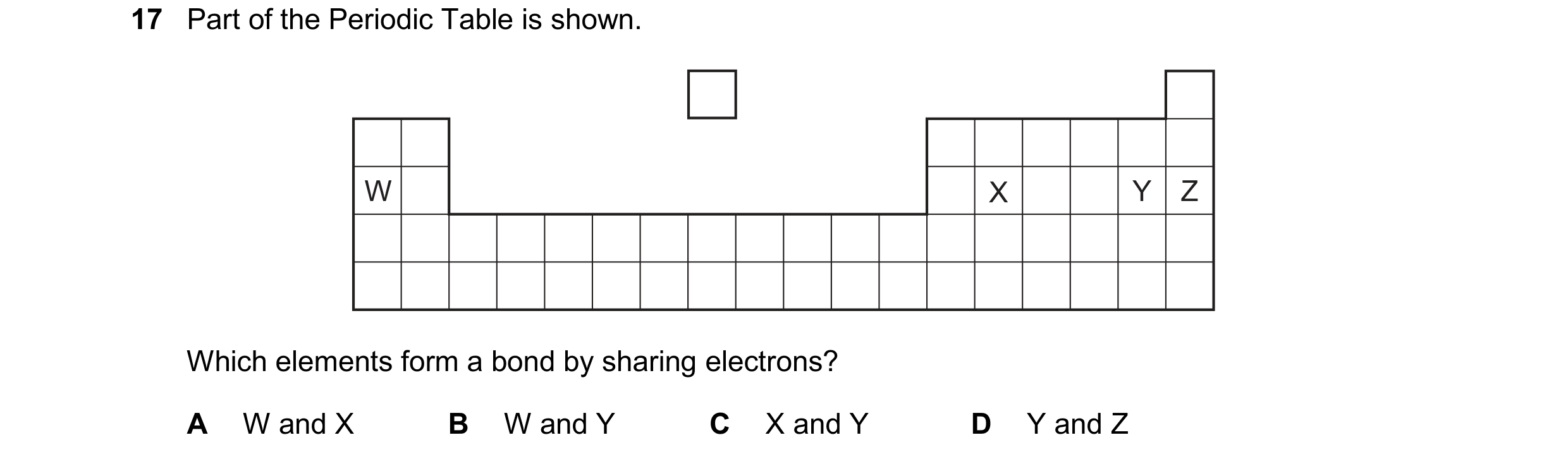 Question 57: Part of the Periodic Table is shown. W X Y Z Which elements form a bond by sharing electrons? A W and X B W and Y C X and Y D Y and Z