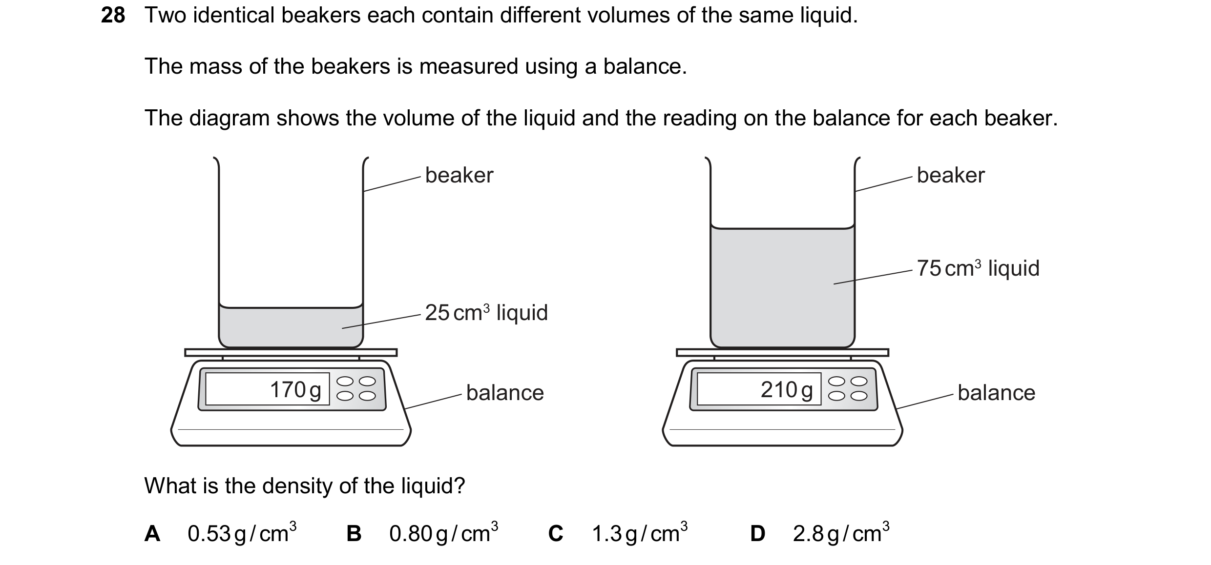 Question 58: Two identical beakers each contain different volumes of the same liquid. The mass of the beakers is measured using a balance. The diagram s…