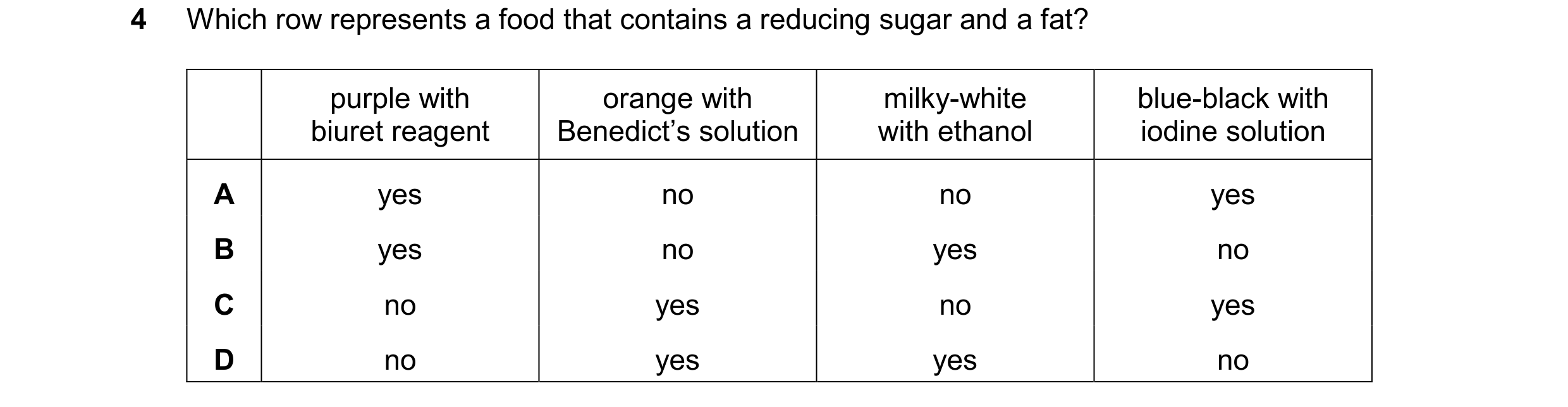 Question 82: Which row represents a food that contains a reducing sugar and a fat? purple with orange with milky-white blue-black with biuret reagent Be…