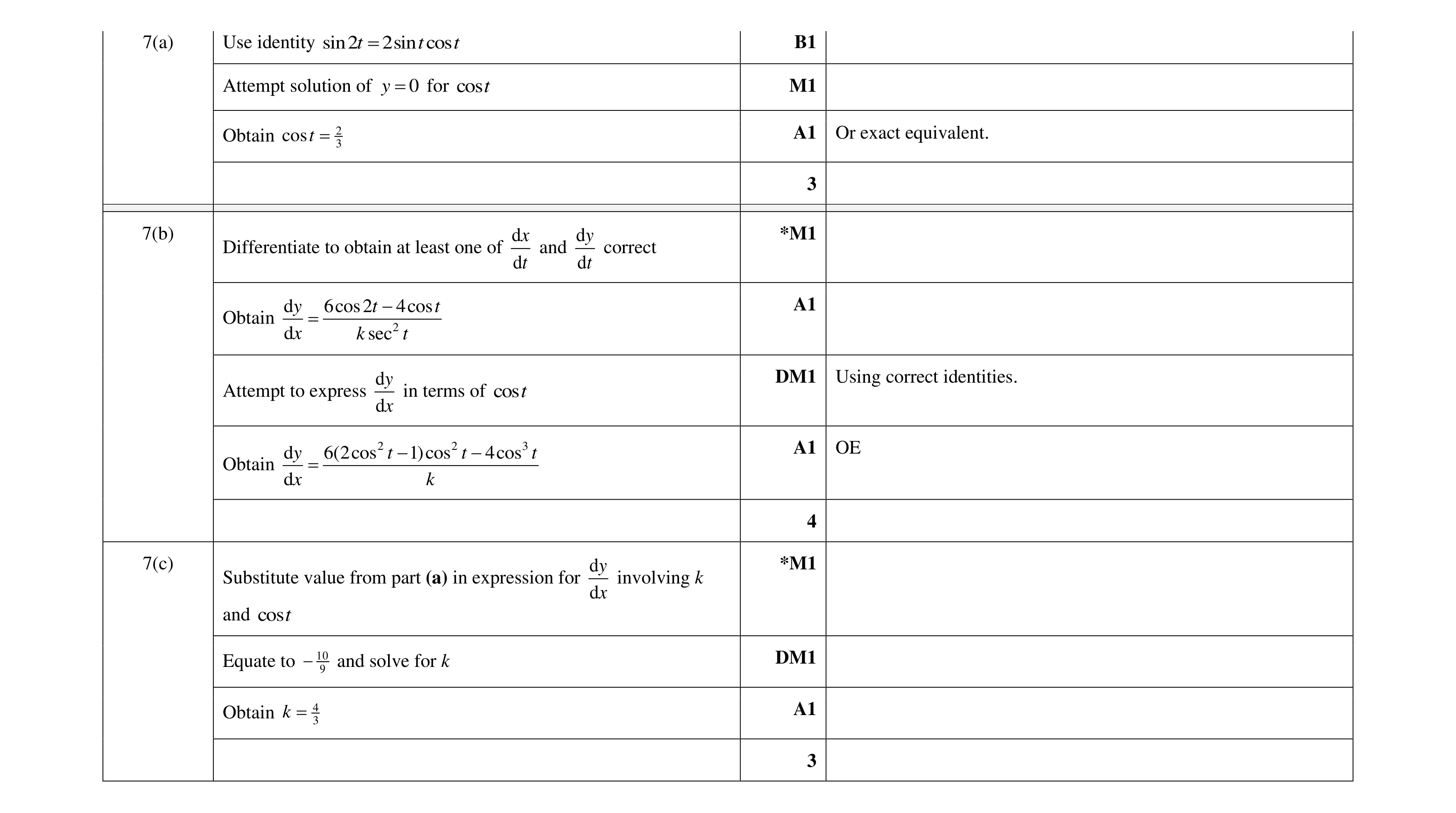 Mark scheme for question 74