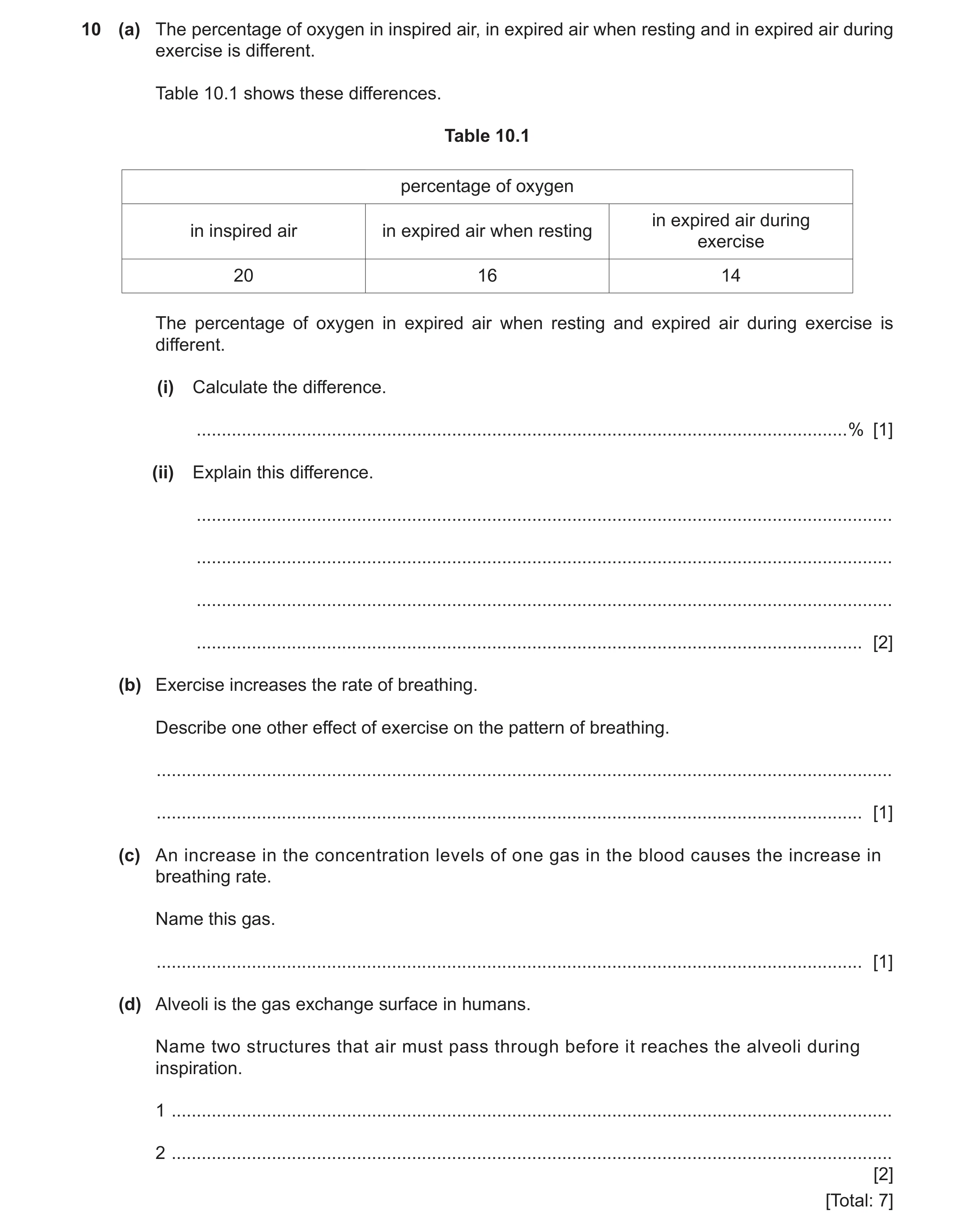 Question 15: (a) The percentage of oxygen in inspired air, in expired air when resting and in expired air during exercise is different. Table 10.1 shows…