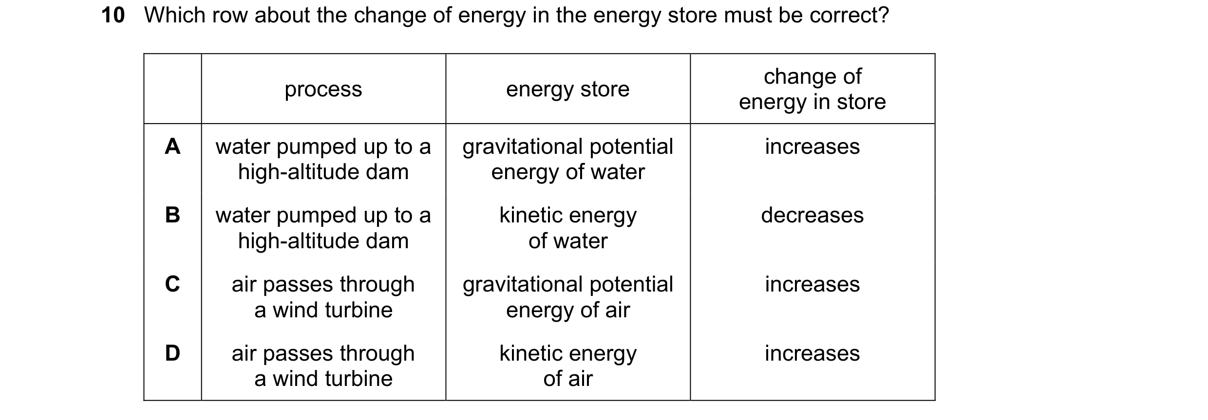 Question 46: Which row about the change of energy in the energy store must be correct? change of process energy store energy in store A water pumped up …