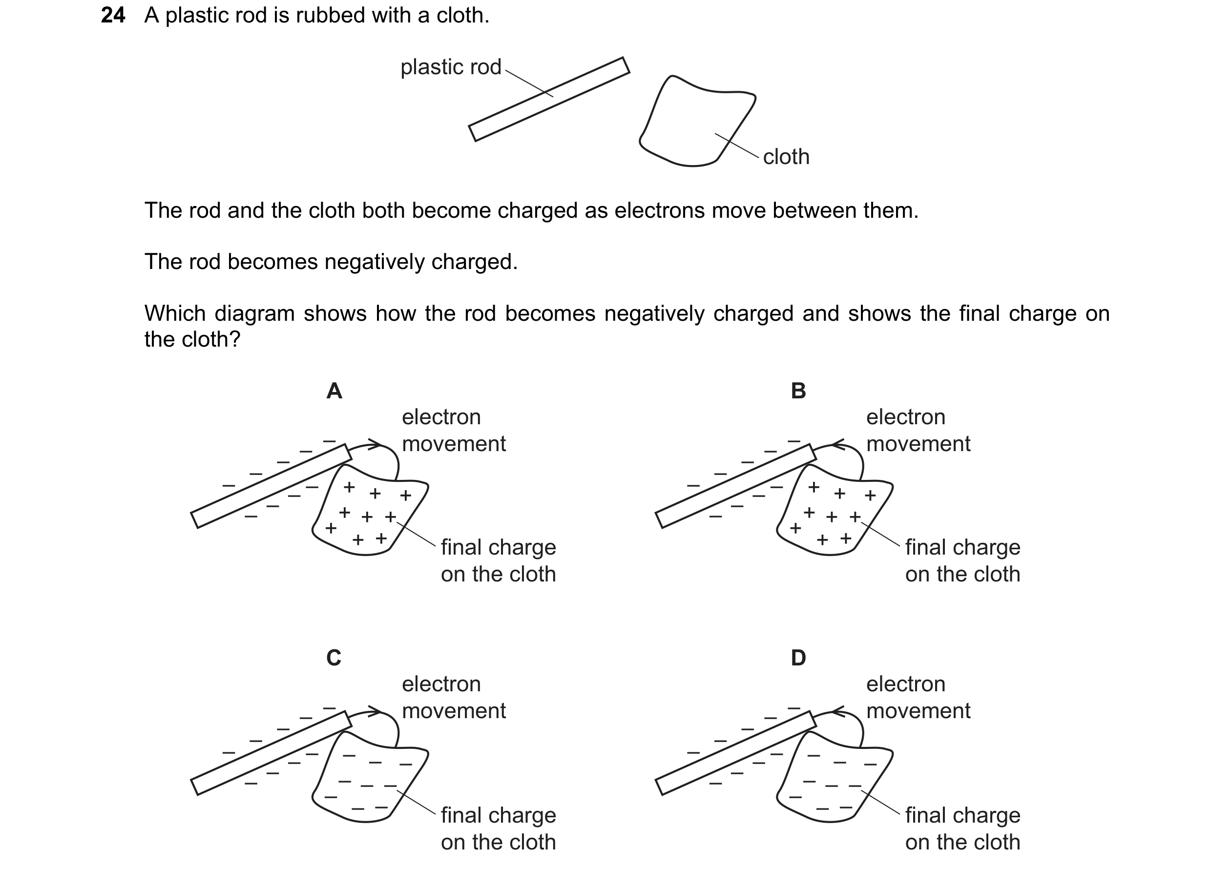 Question 42: A plastic rod is rubbed with a cloth. plastic rod cloth The rod and the cloth both become charged as electrons move between them. The rod b…
