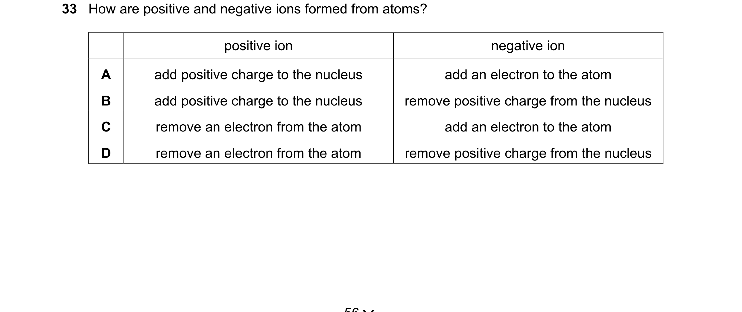 Question 47: How are positive and negative ions formed from atoms? positive ion negative ion A add positive charge to the nucleus add an electron to the…