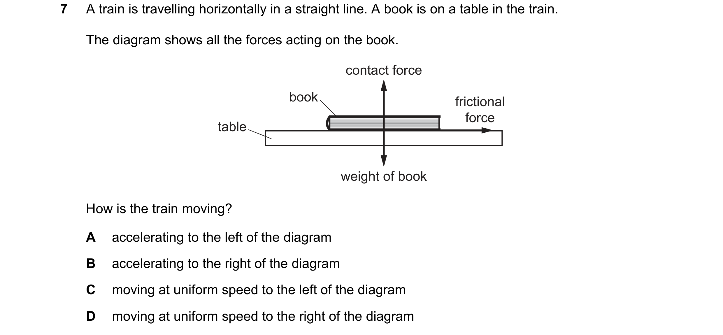 Question 53: A train is travelling horizontally in a straight line. A book is on a table in the train. The diagram shows all the forces acting on the bo…