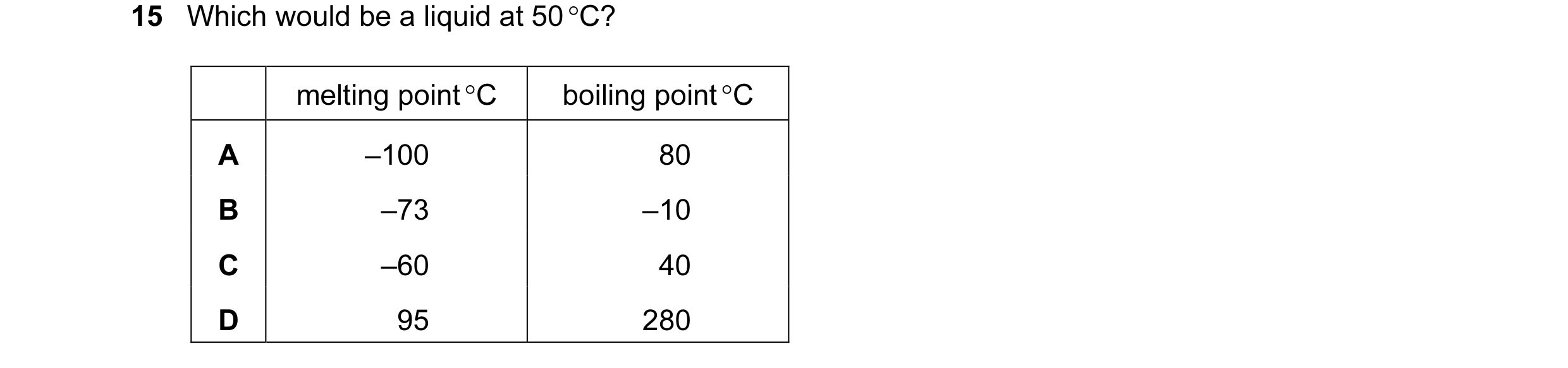 Question 12: Which would be a liquid at 50 °C? melting point °C boiling point °C A –100 80 B –73 –10 C –60 40 D 95 280