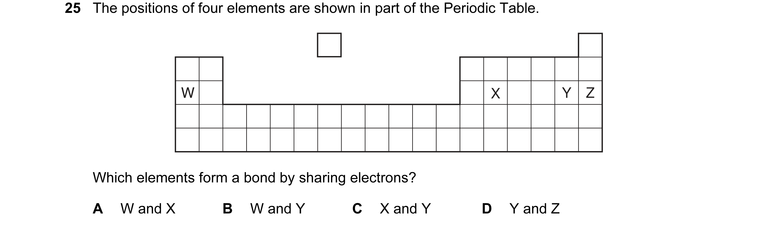 Question 9: The positions of four elements are shown in part of the Periodic Table. W X Y Z Which elements form a bond by sharing electrons? A W and X …