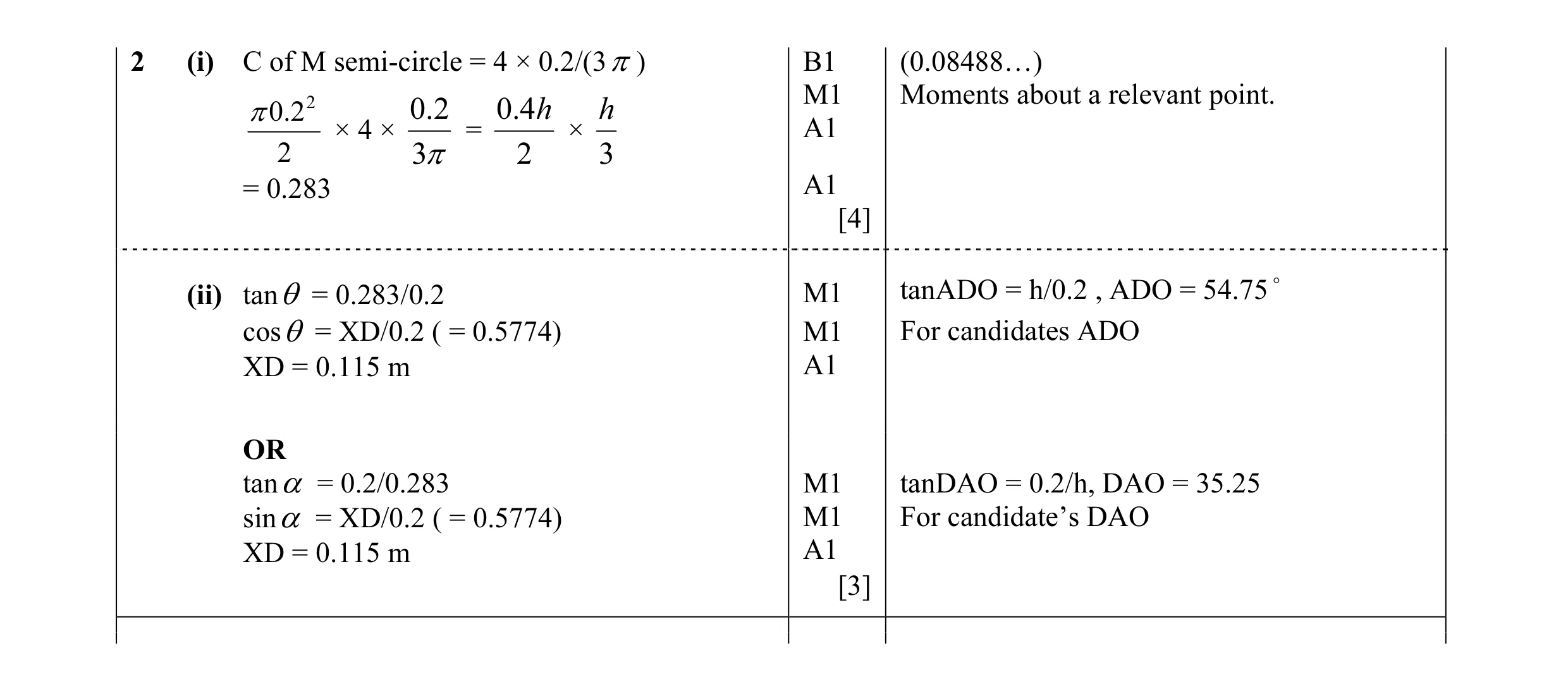 Mark scheme for question 56