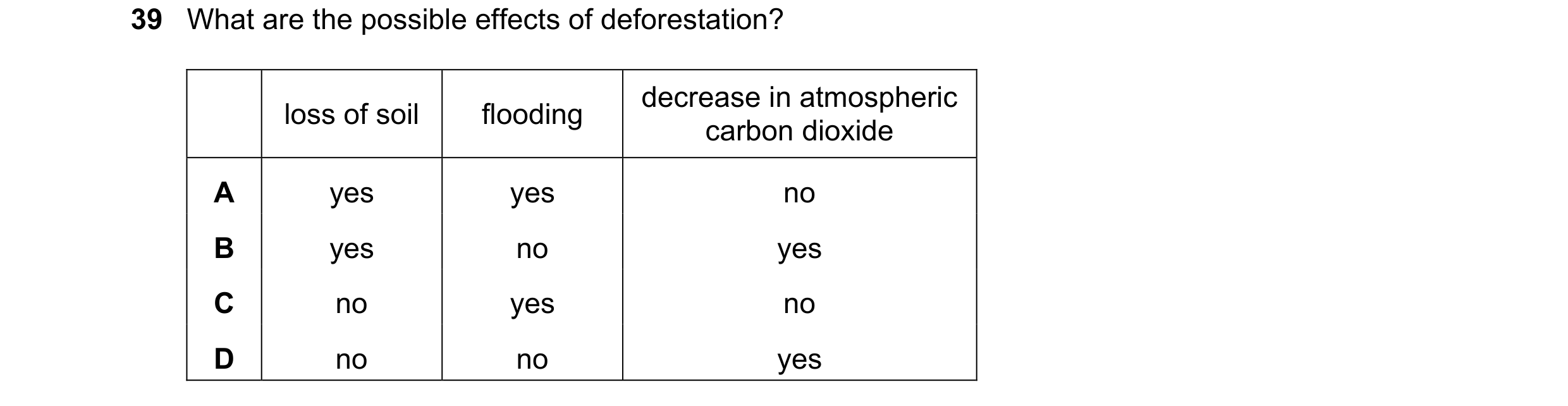 Question 7: What are the possible effects of deforestation? decrease in atmospheric loss of soil flooding carbon dioxide A yes yes no B yes no yes C no…