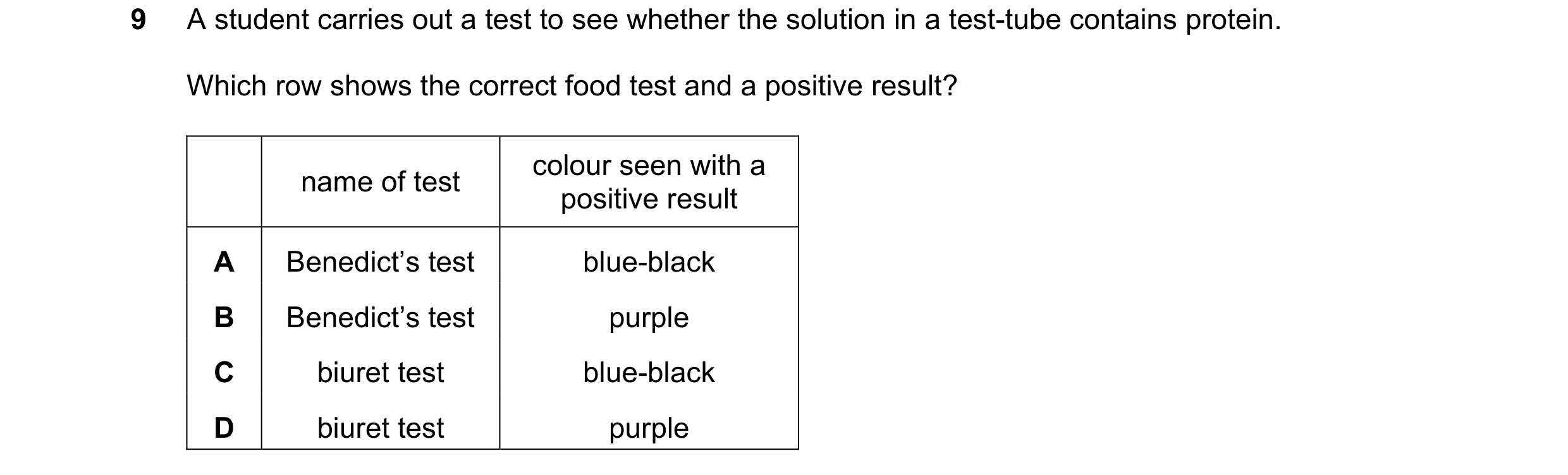 Question 9: A student carries out a test to see whether the solution in a test-tube contains protein. Which row shows the correct food test and a posit…