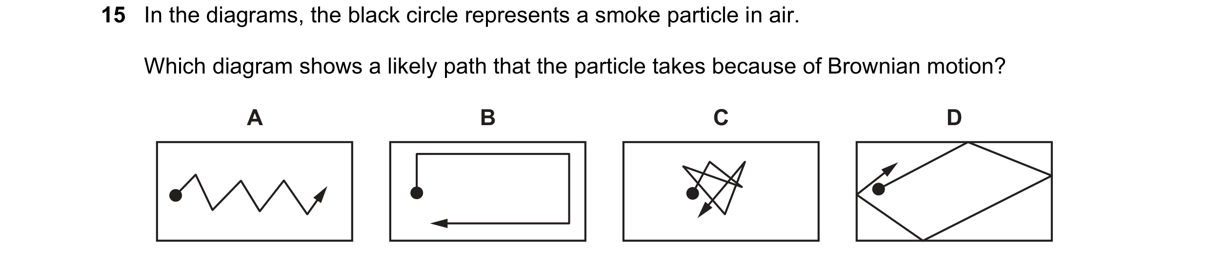 Question 205: In the diagrams, the black circle represents a smoke particle in air. Which diagram shows a likely path that the particle takes because of …
