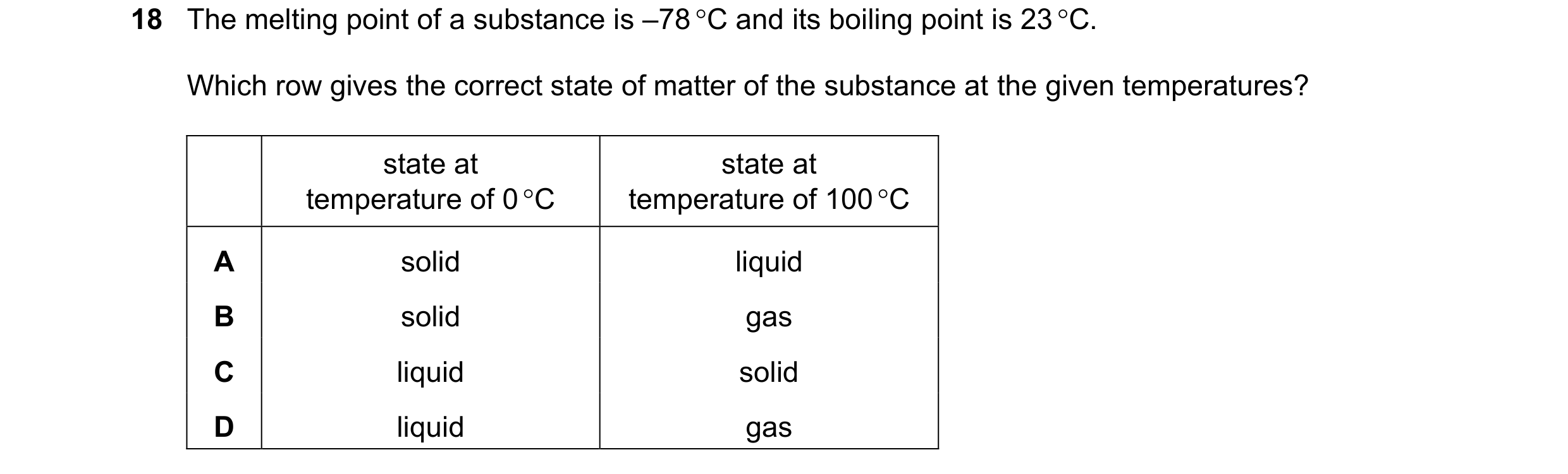 Question 223: The melting point of a substance is –78 C and its boiling point is 23 C. Which row gives the correct state of matter of the substance at …
