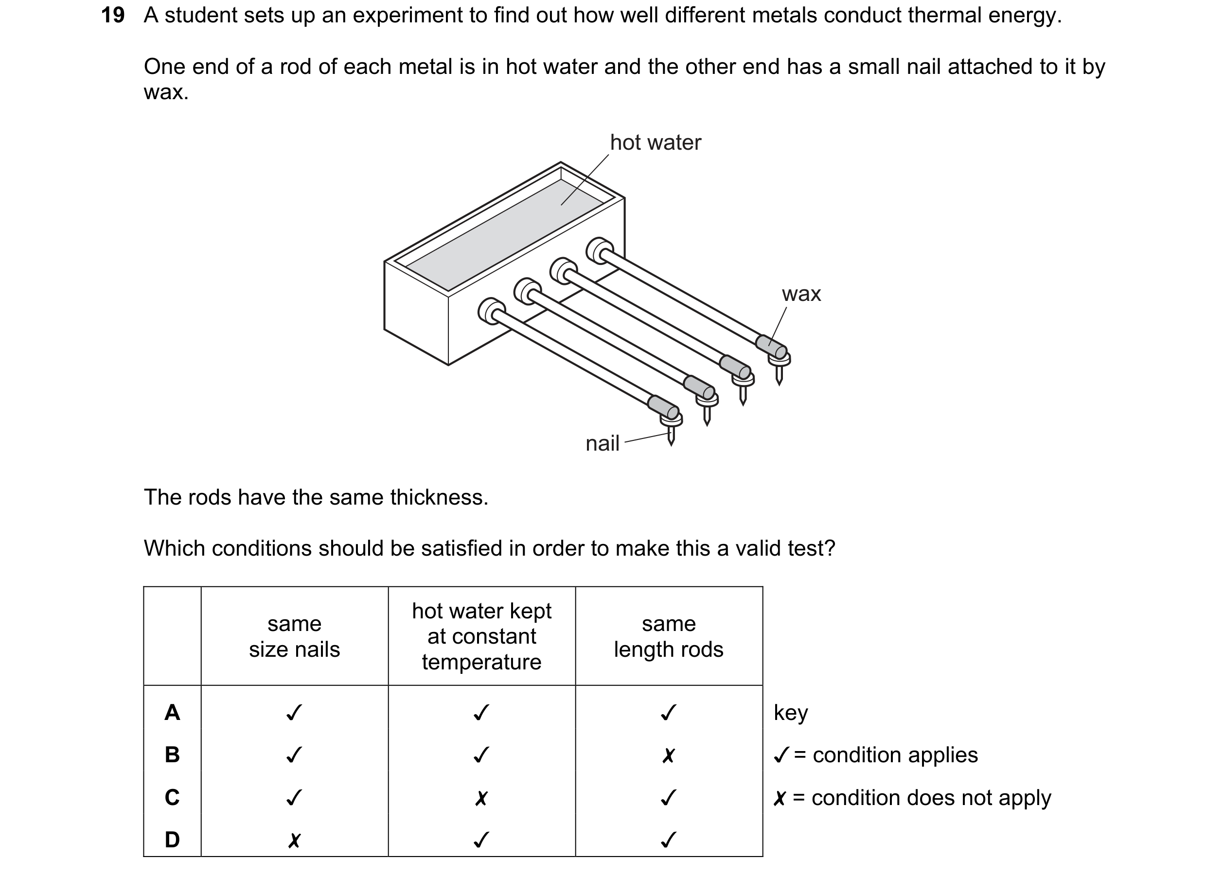 Question 158: Astudent sets up an experiment to find out how well different metals conduct thermal energy.
One end of a rod of each metal is in hot wate…