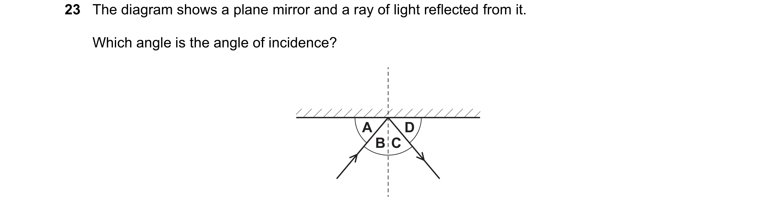 Question 186: The diagram shows a plane mirror and a ray of light reflected from it. Which angle is the angle of incidence? A D B C
