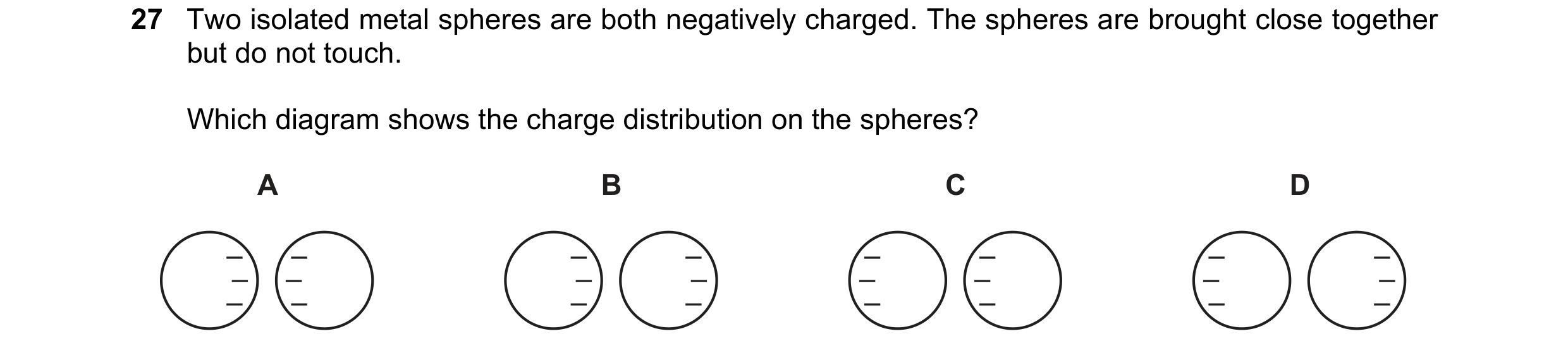Question 177: Two isolated metal spheres are both negatively charged. The spheres are brought close together but do not touch. Which diagram shows the ch…