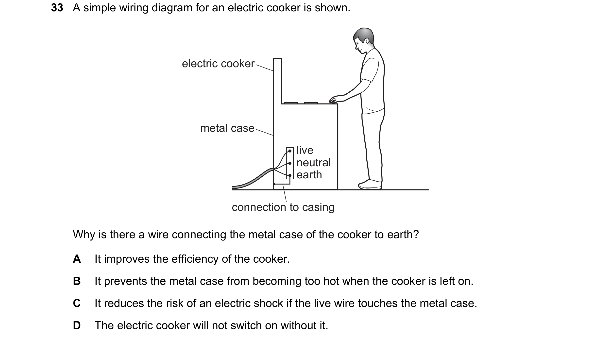 Question 107: A simple wiring diagram for an electric cooker is shown. electric cooker metal case live neutral earth connection to casing Why is there a …