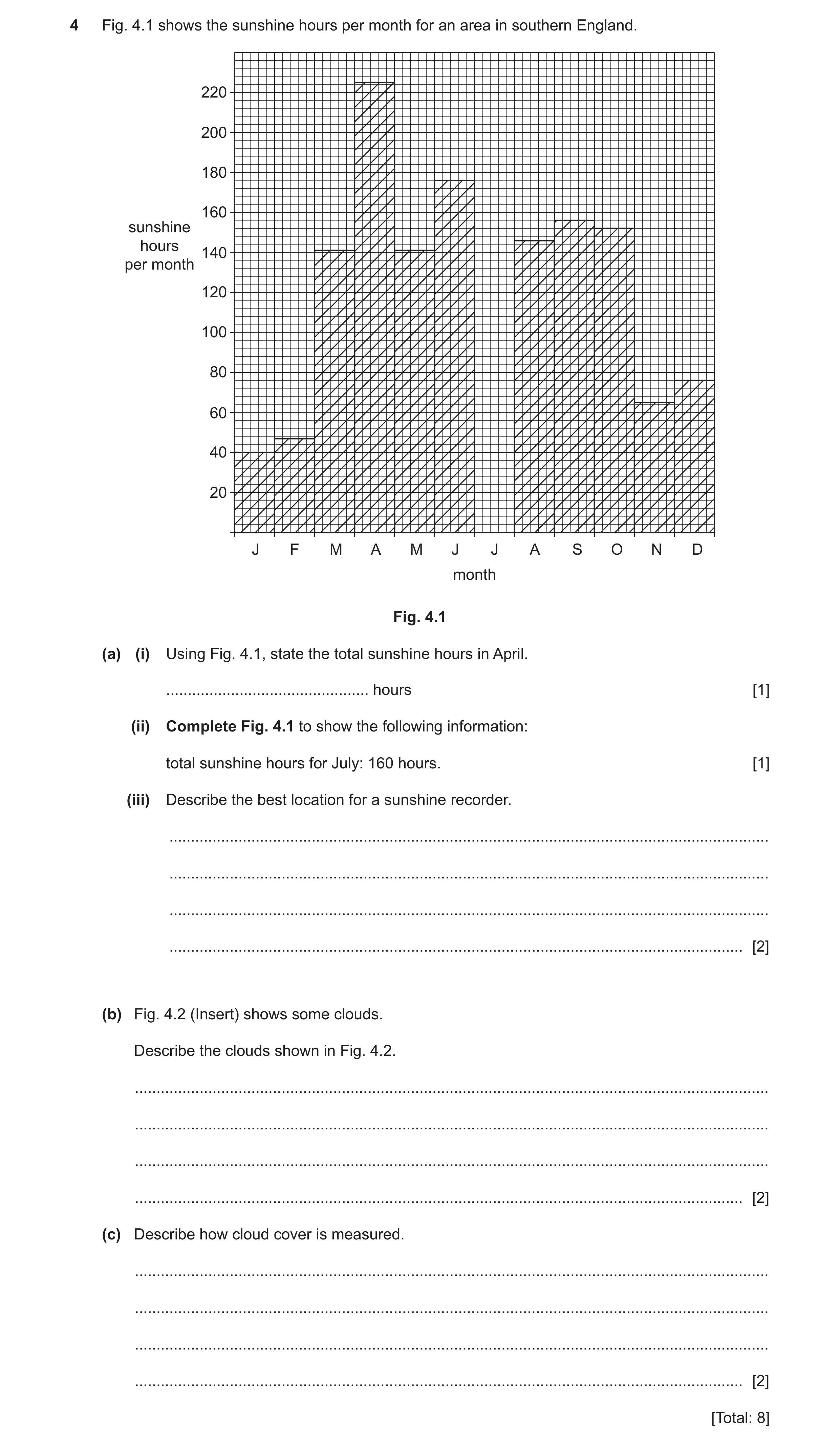 Question 14: Fig. 4.1 shows the sunshine hours per month for an area in southern England. 220 200 180 160 sunshine hours 140 per month 120 100 80 60 40 …