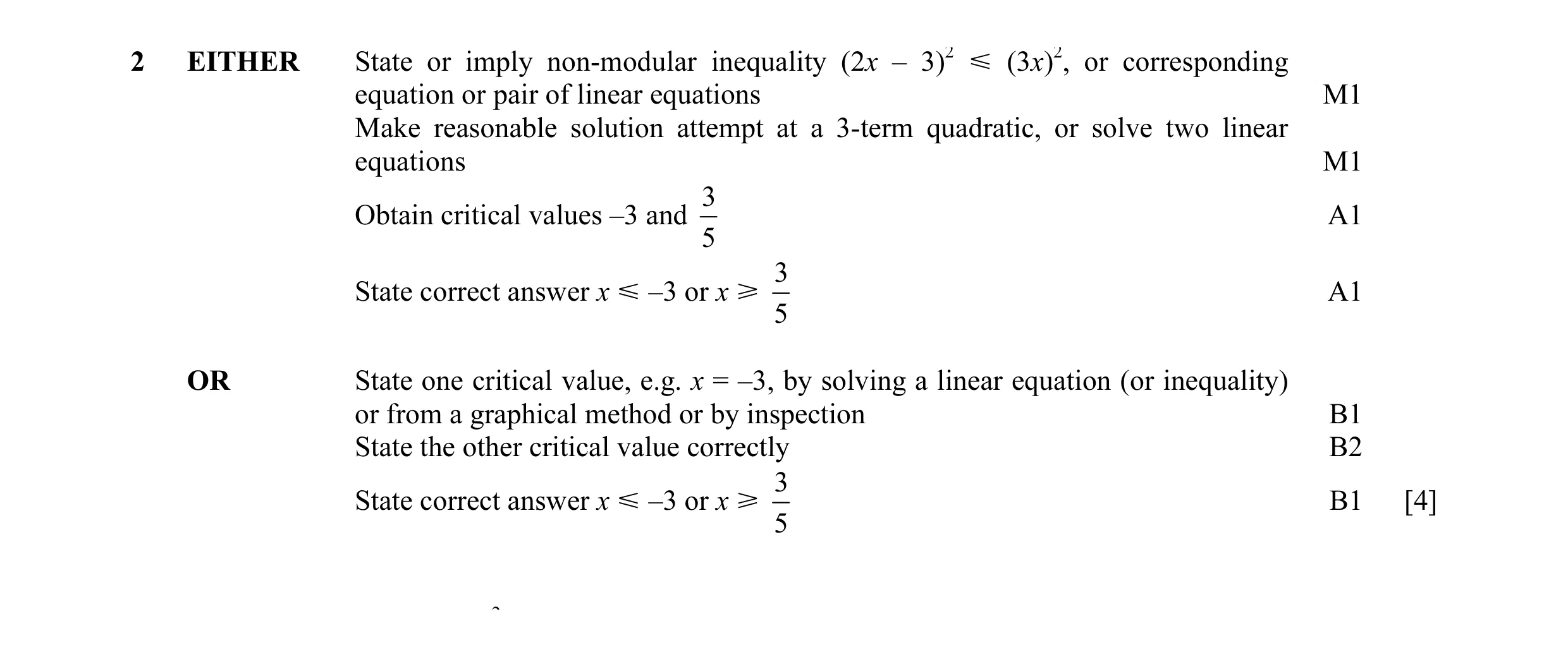 Mark scheme for question 11