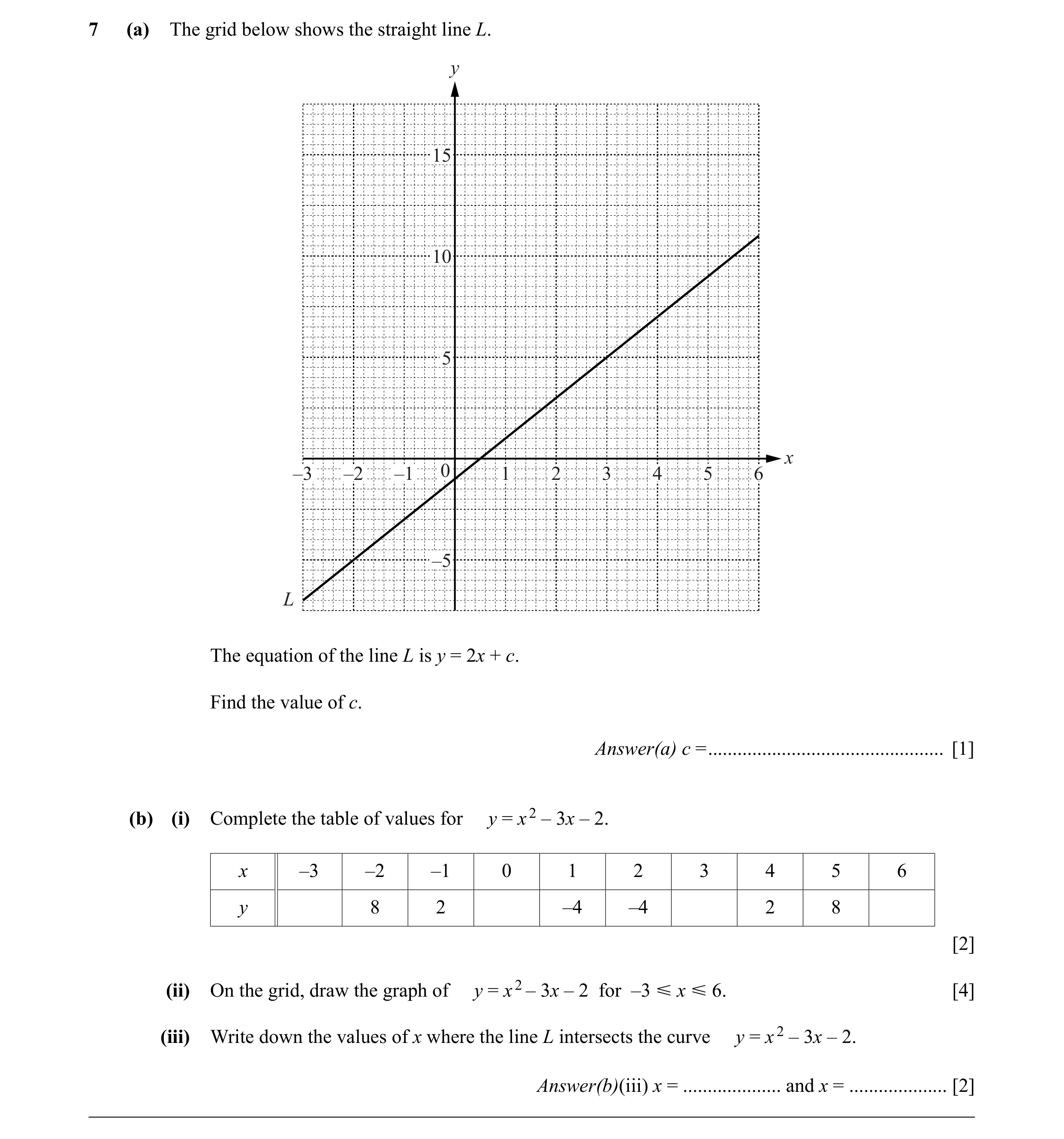 Question 34: (a) The grid below shows the straight line L. y 15 10 5 x –3 –2 –1 0 1 2 3 4 5 6 –5 L The equation of the line L is y = 2x + c. Find the va…