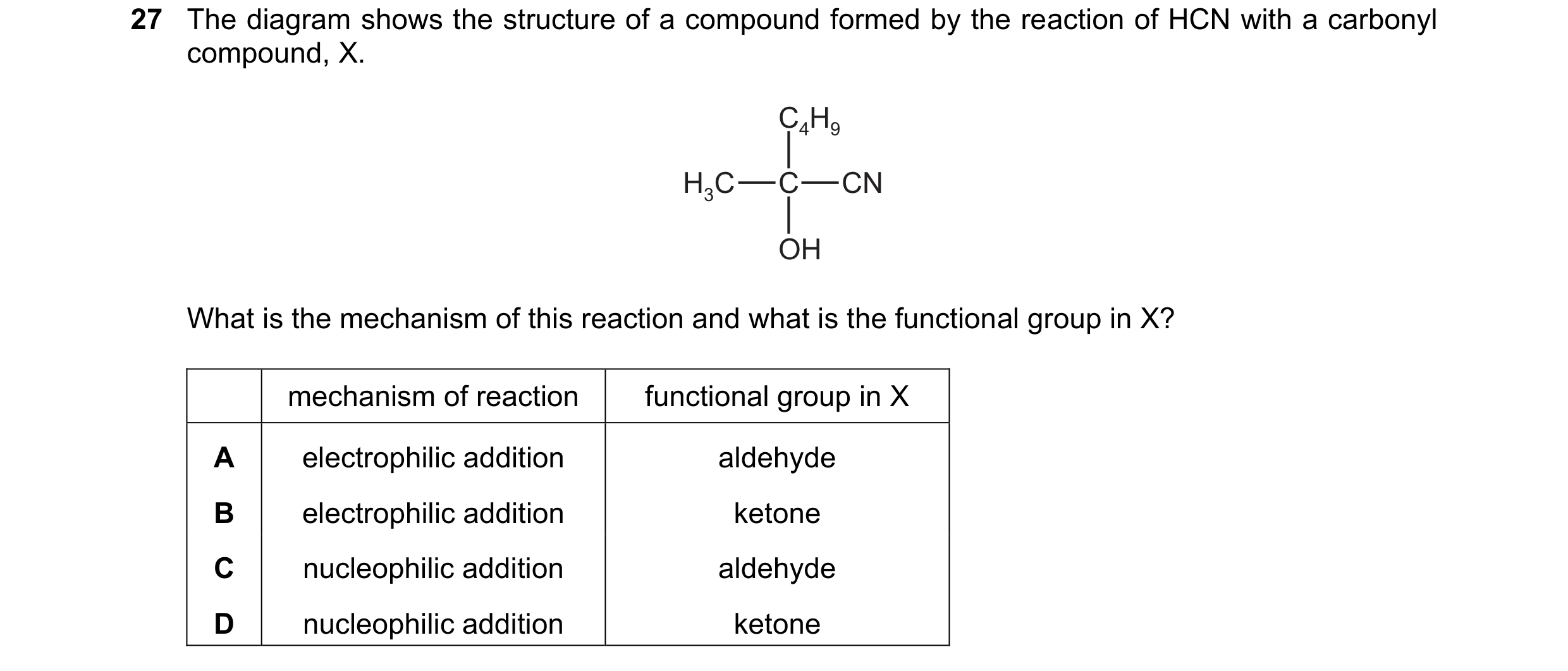 Question 90: The diagram shows the structure of a compound formed by the reaction of HCN with a carbonyl compound, X. C4H9 H3C C CN OH What is the mecha…