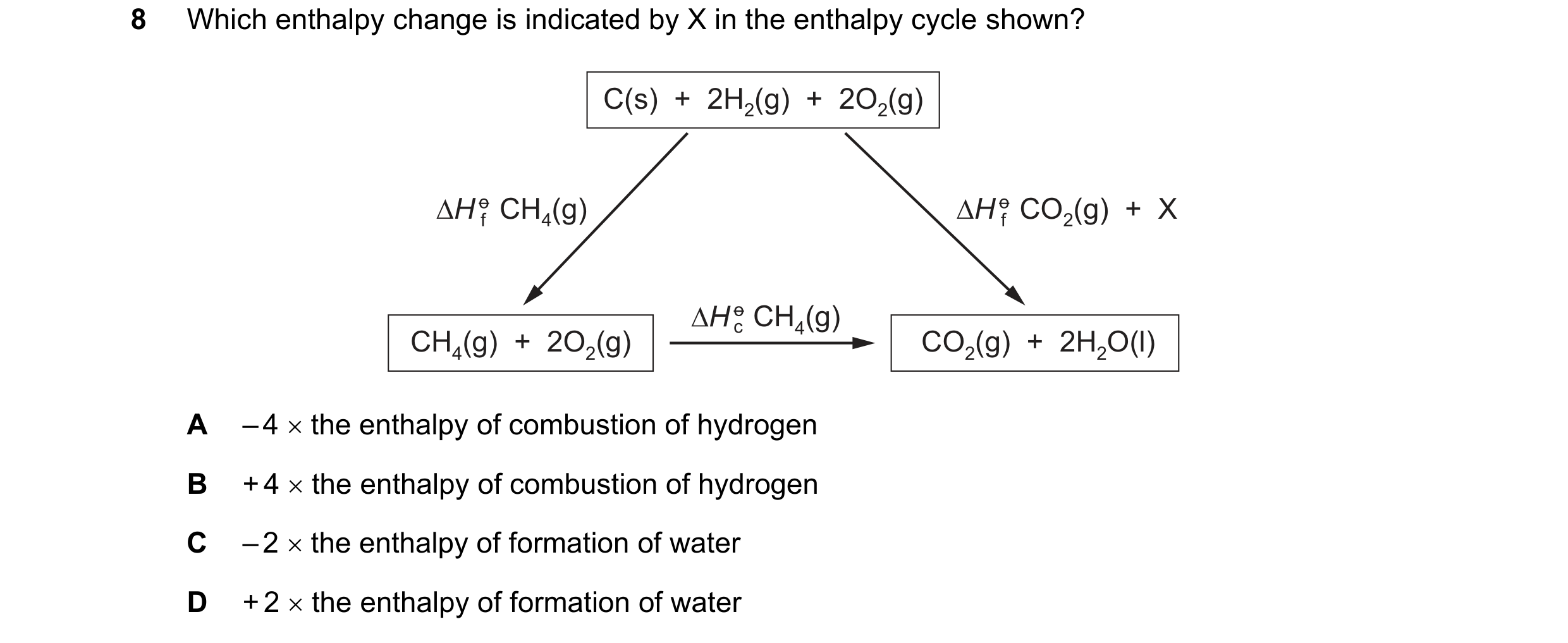 Question 48: Which enthalpy change is indicated by X in the enthalpy cycle shown? C(s) + 2H2(g) + 2O2(g) CH4(g) CO2(g) + X CH4(g) CH4(g) + 2O2(g…