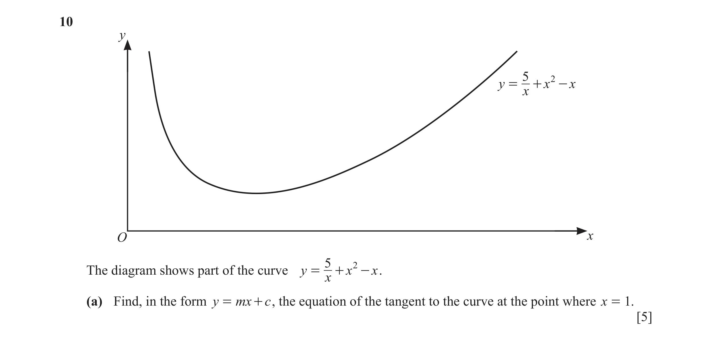 Question 23: y 5 2 y = + x - x x O x 5 2 The diagram shows part of the curve y = + x - x . x (a) Find, in the form y = mx + c , the equation of the tang…