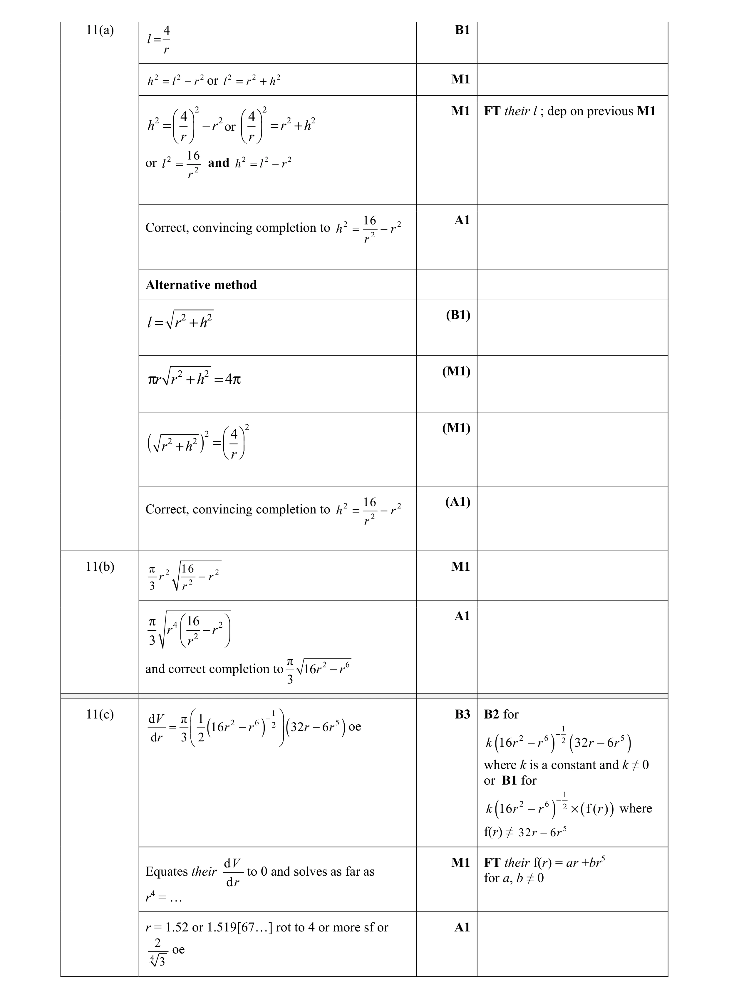 Mark scheme for question 6