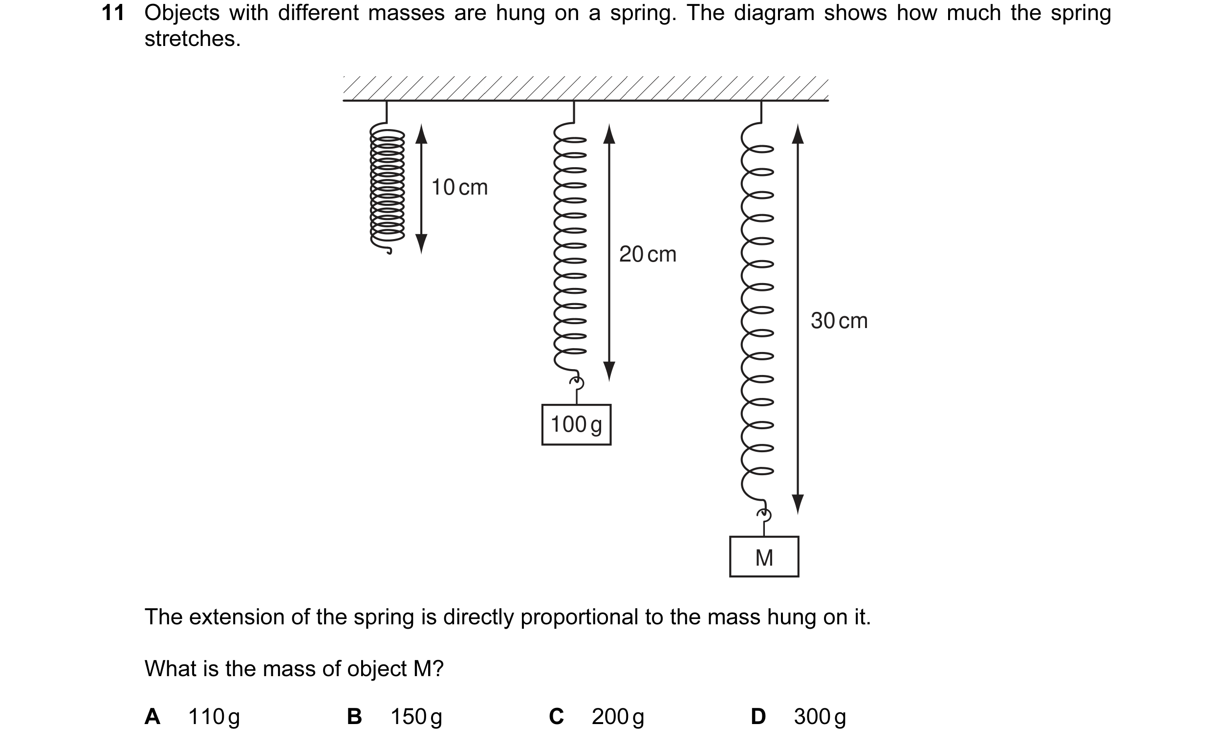 Question 56: Objects with different masses are hung on a spring. The diagram shows how much the spring stretches. 10 cm 20 cm 30 cm 100 g M The extensio…