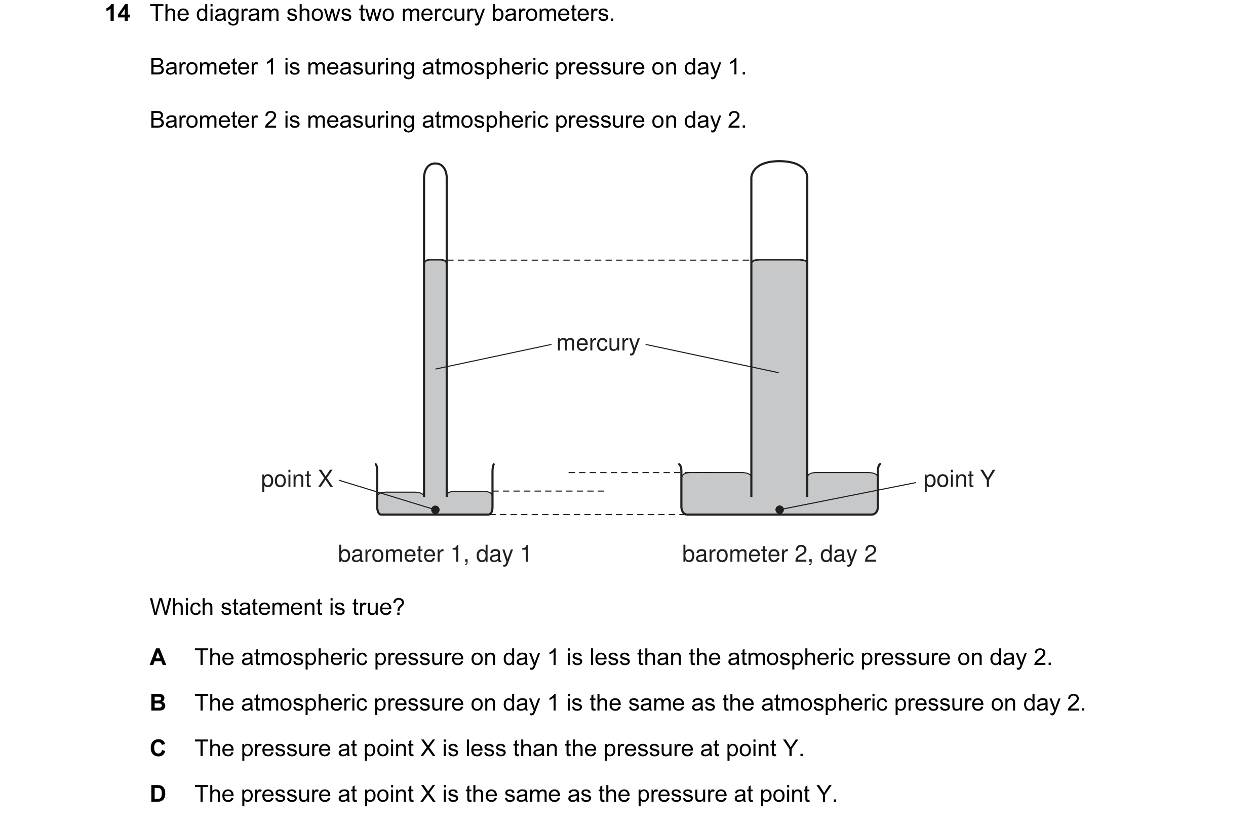 Question 43: The diagram shows two mercury barometers. Barometer 1 is measuring atmospheric pressure on day 1. Barometer 2 is measuring atmospheric pres…