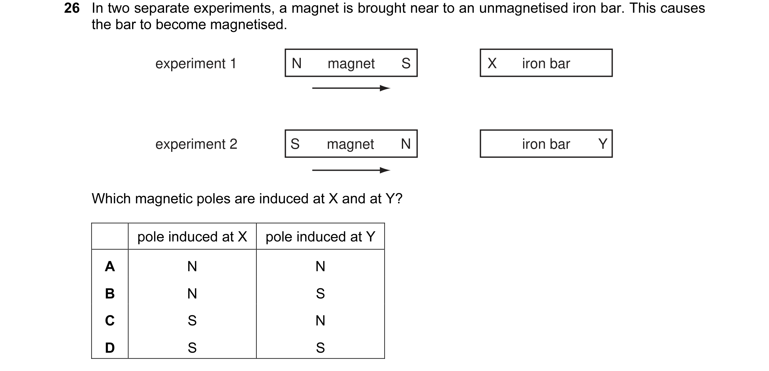 Question 40: In two separate experiments, a magnet is brought near to an unmagnetised iron bar. This causes the bar to become magnetised. experiment 1 N…