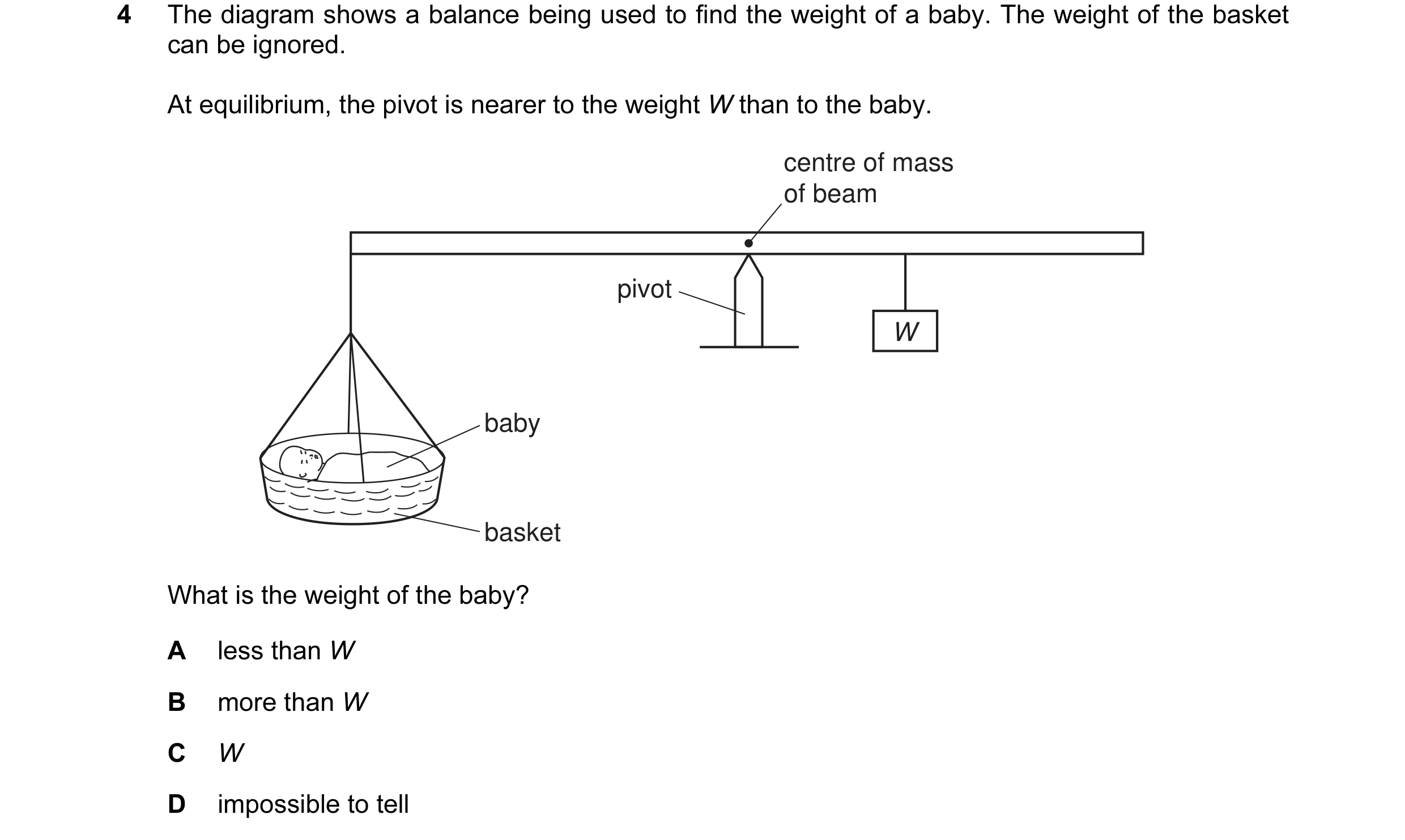Question 55: The diagram shows a balance being used to find the weight of a baby. The weight of the basket can be ignored. At equilibrium, the pivot is …
