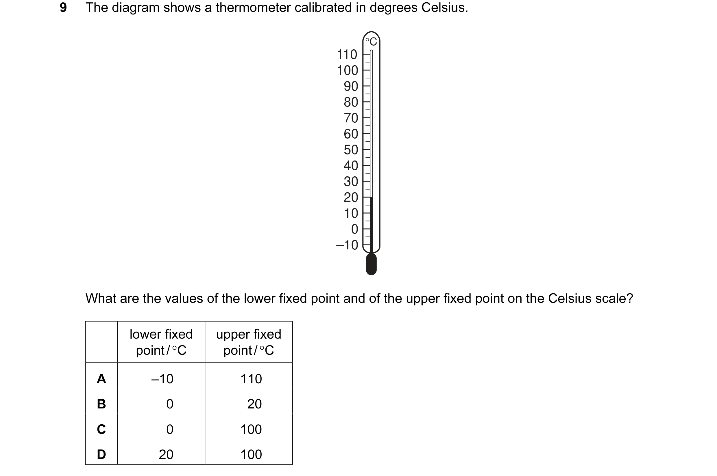Question 43: The diagram shows a thermometer calibrated in degrees Celsius. °C 110 100 90 80 70 60 50 40 30 20 10 0 –10 What are the values of the lower…