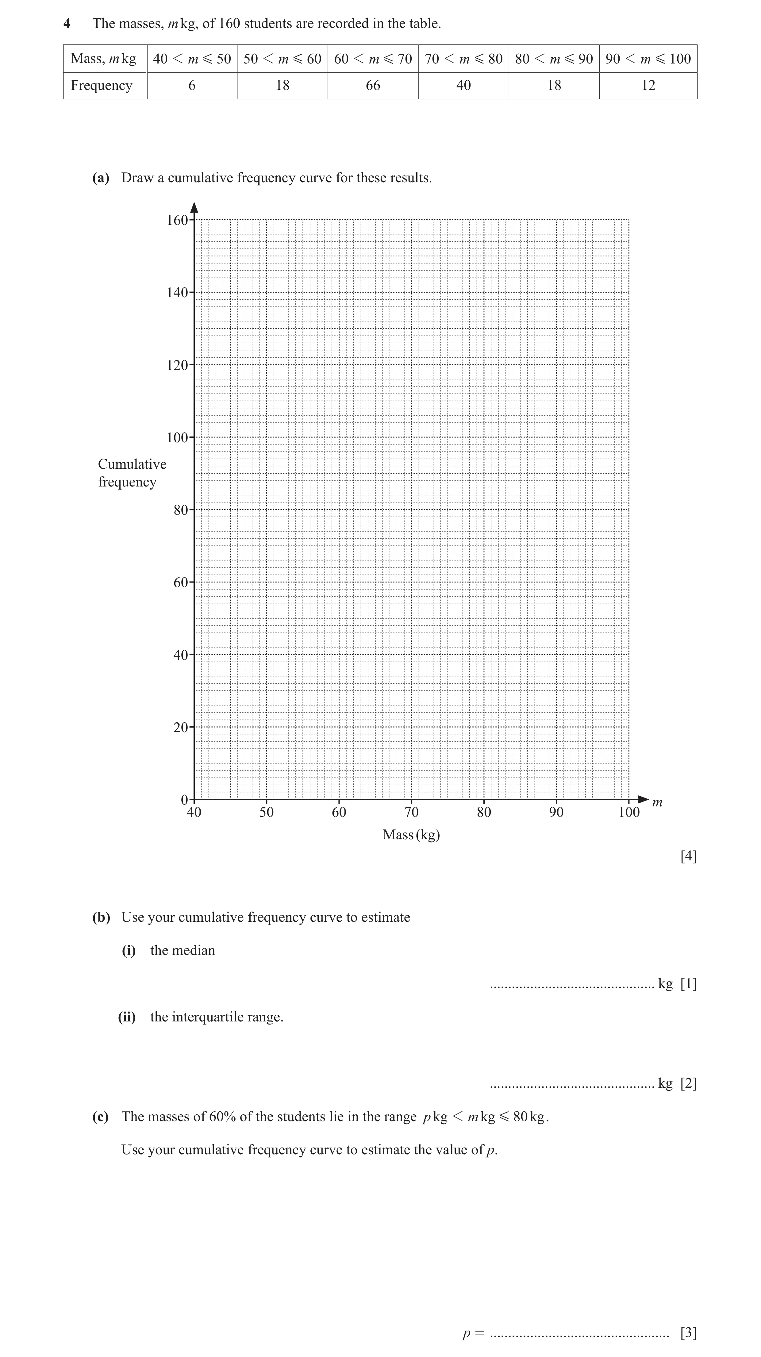 Question 17: The masses, m kg, of 160 students are recorded in the table. Mass, m kg 40 1 m G 50 50 1 m G 60 60 1 m G 70 70 1 m G 80 80 1 m G 90 90 1 m …