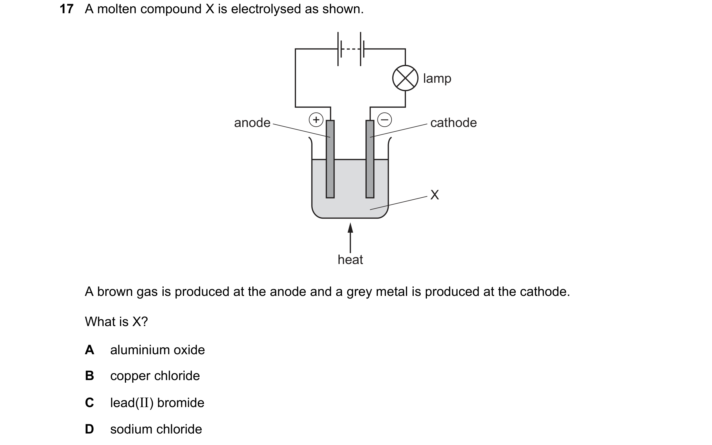 Question 55: A molten compound X is electrolysed as shown. lamp anode + – cathode X heat A brown gas is produced at the anode and a grey metal is produc…