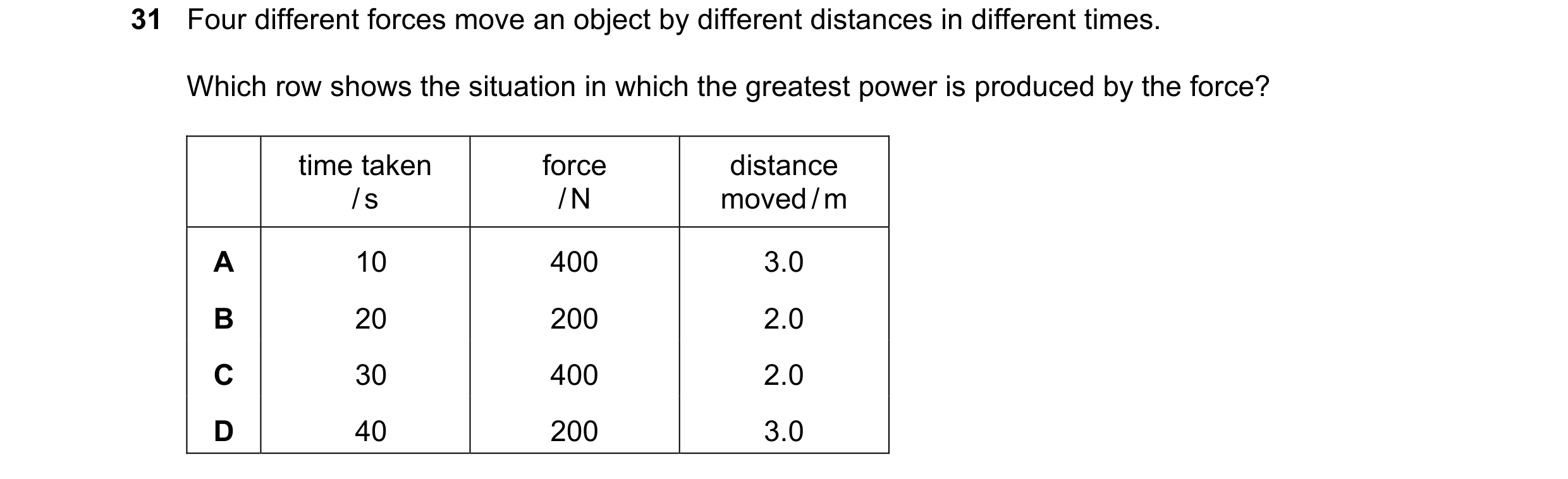 Question 63: Four different forces move an object by different distances in different times. Which row shows the situation in which the greatest power i…