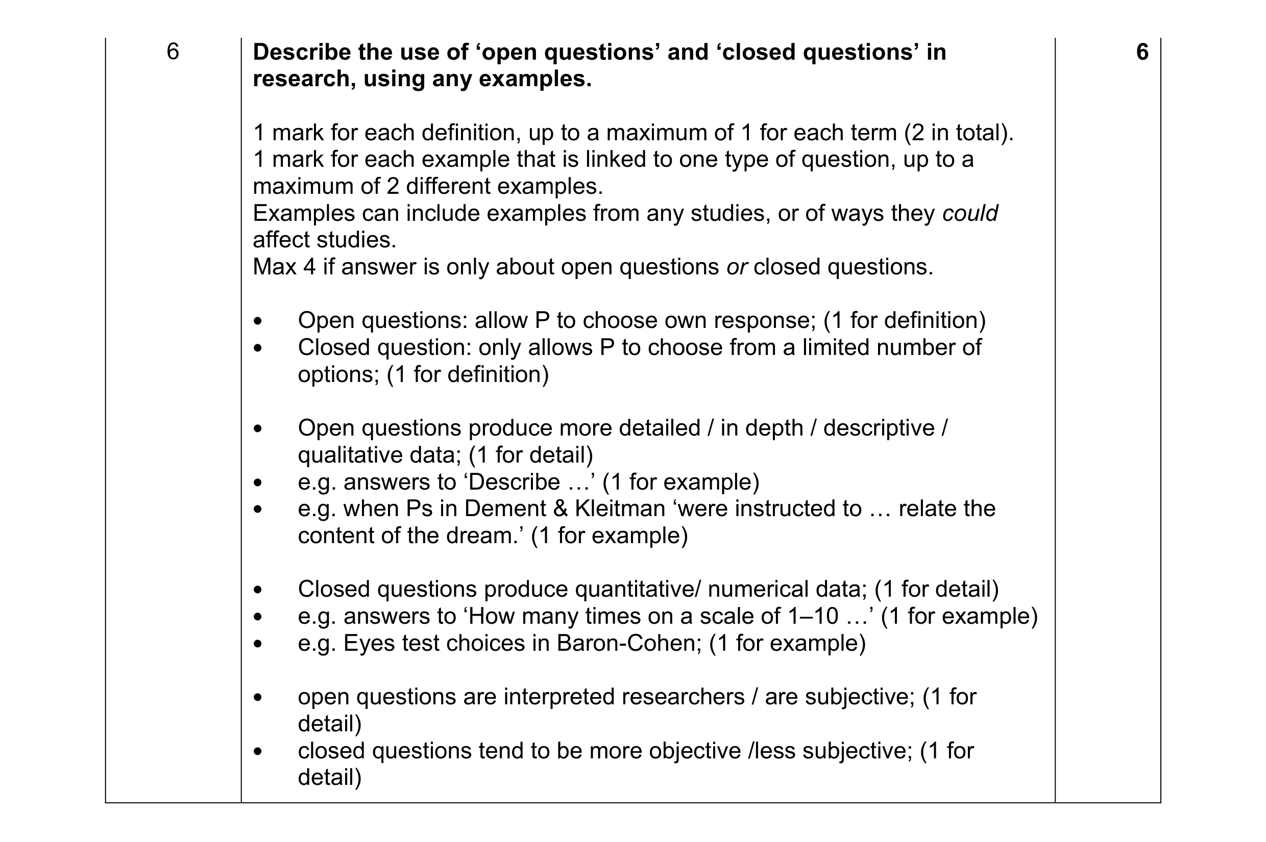 Mark scheme for question 97