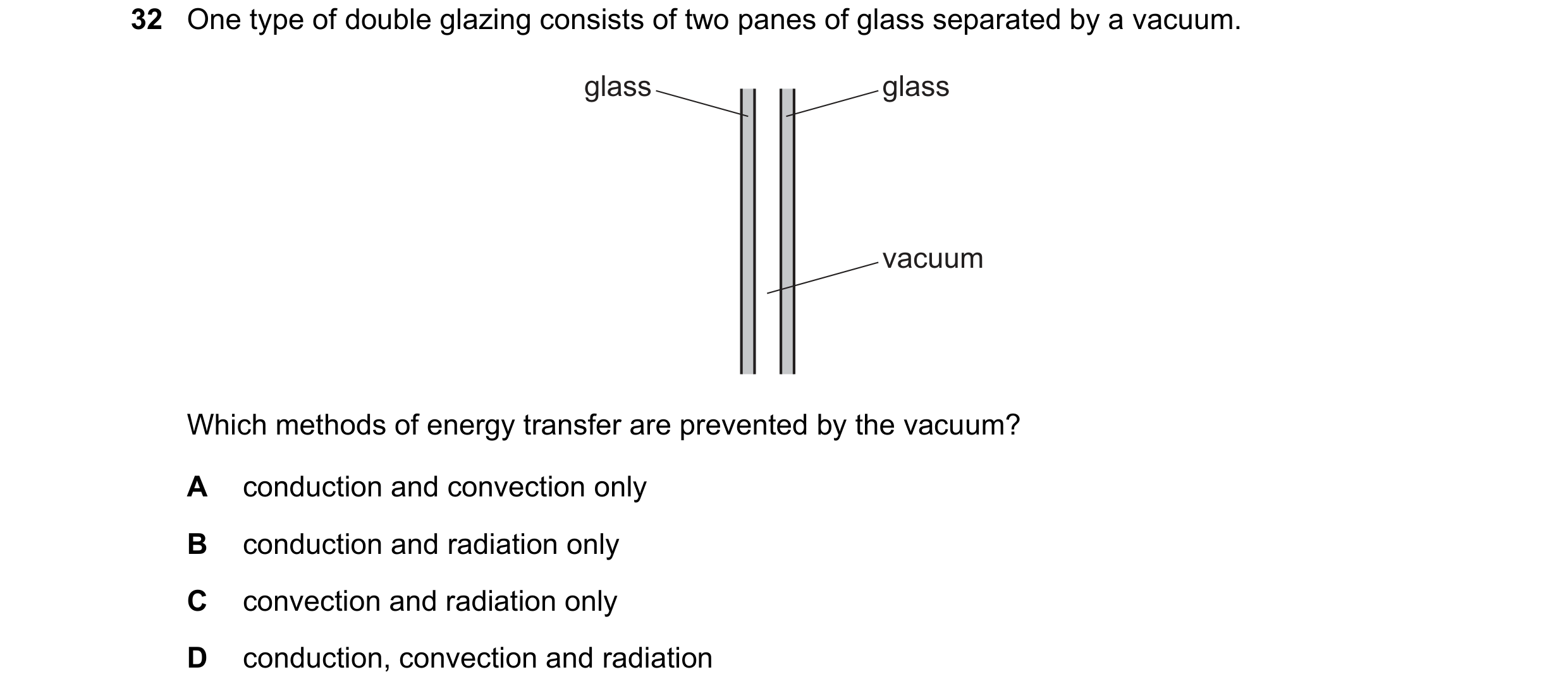 Question 6: One type of double glazing consists of two panes of glass separated by a vacuum. glass glass vacuum Which methods of energy transfer are pr…