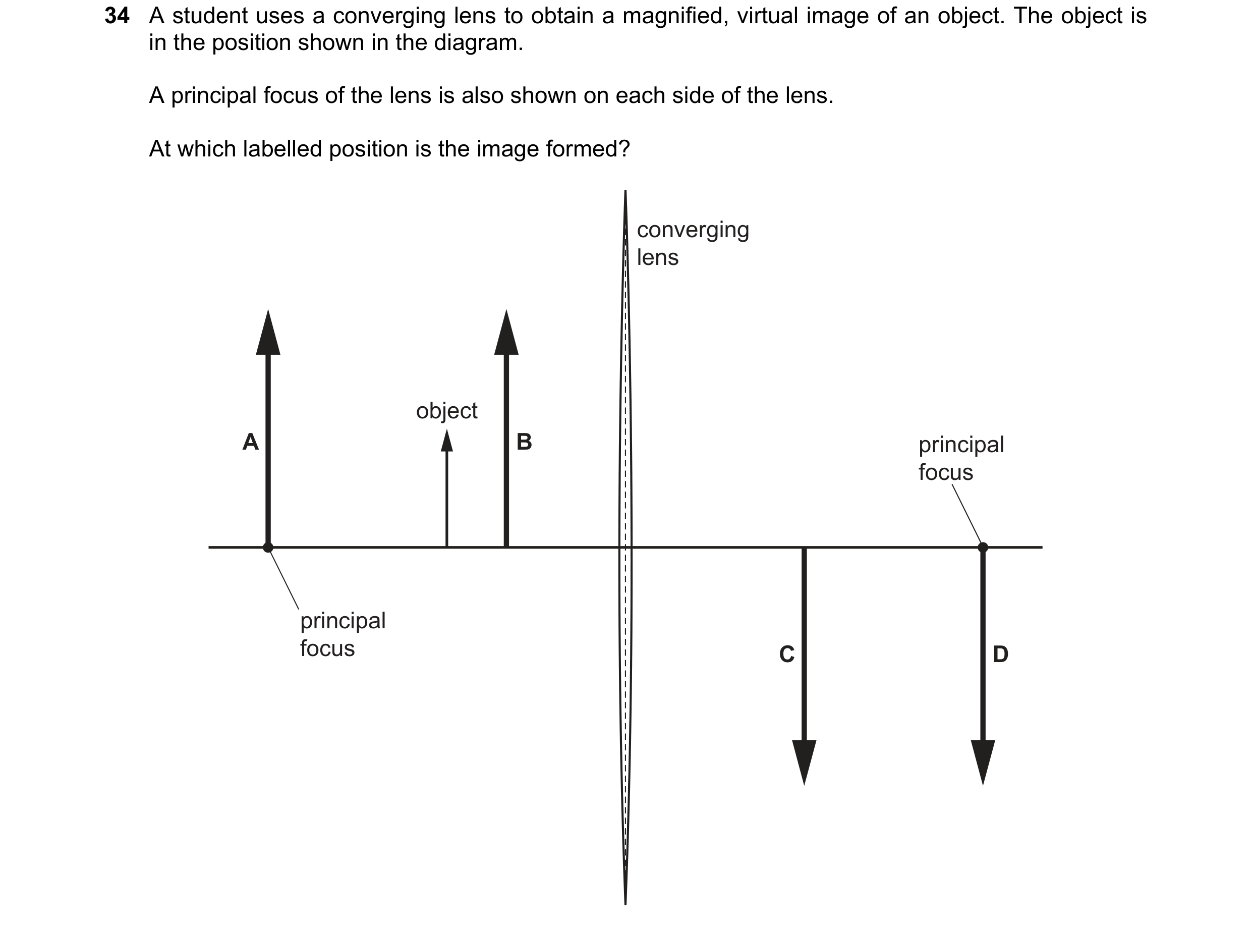 Question 6: A student uses a converging lens to obtain a magnified, virtual image of an object. The object is in the position shown in the diagram. A p…