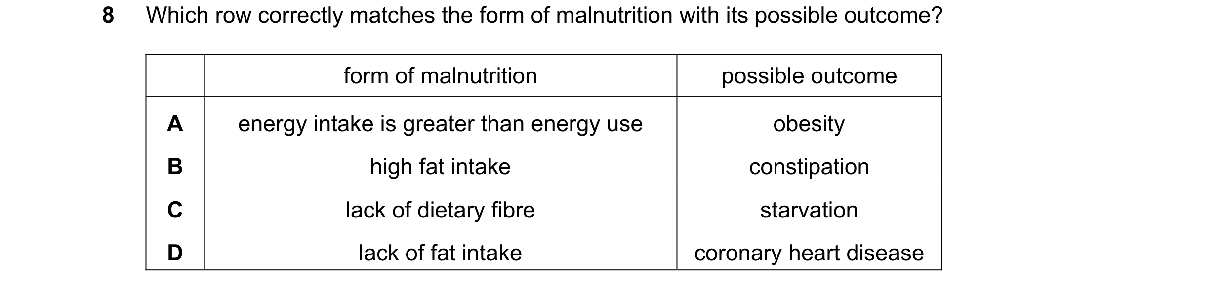 Question 1: Which row correctly matches the form of malnutrition with its possible outcome? form of malnutrition possible outcome A energy intake is gr…
