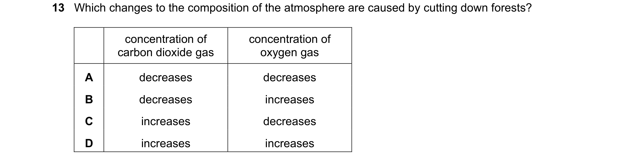 Question 18: Which changes to the composition of the atmosphere are caused by cutting down forests? concentration of concentration of carbon dioxide gas…