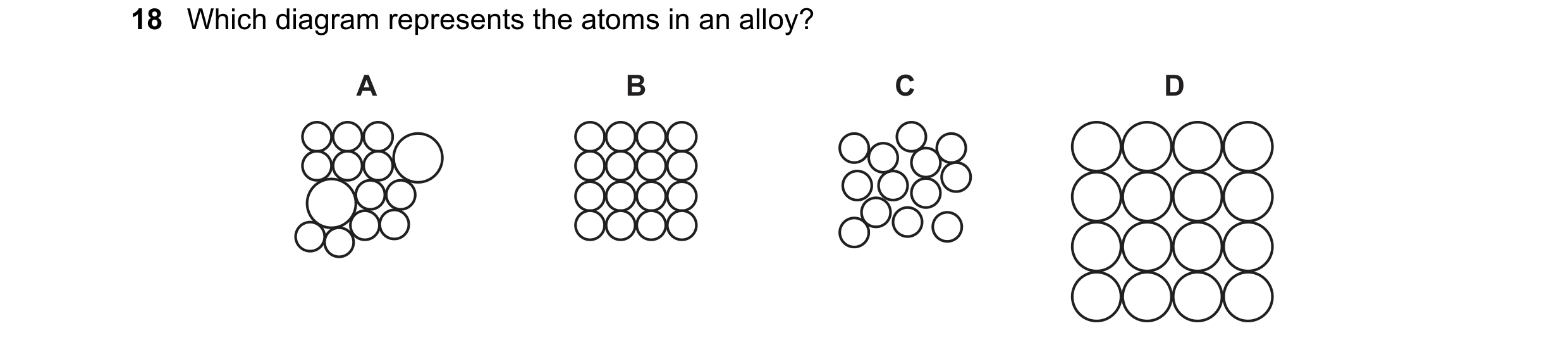 Question 21: Which diagram represents the atoms in an alloy? A B C D